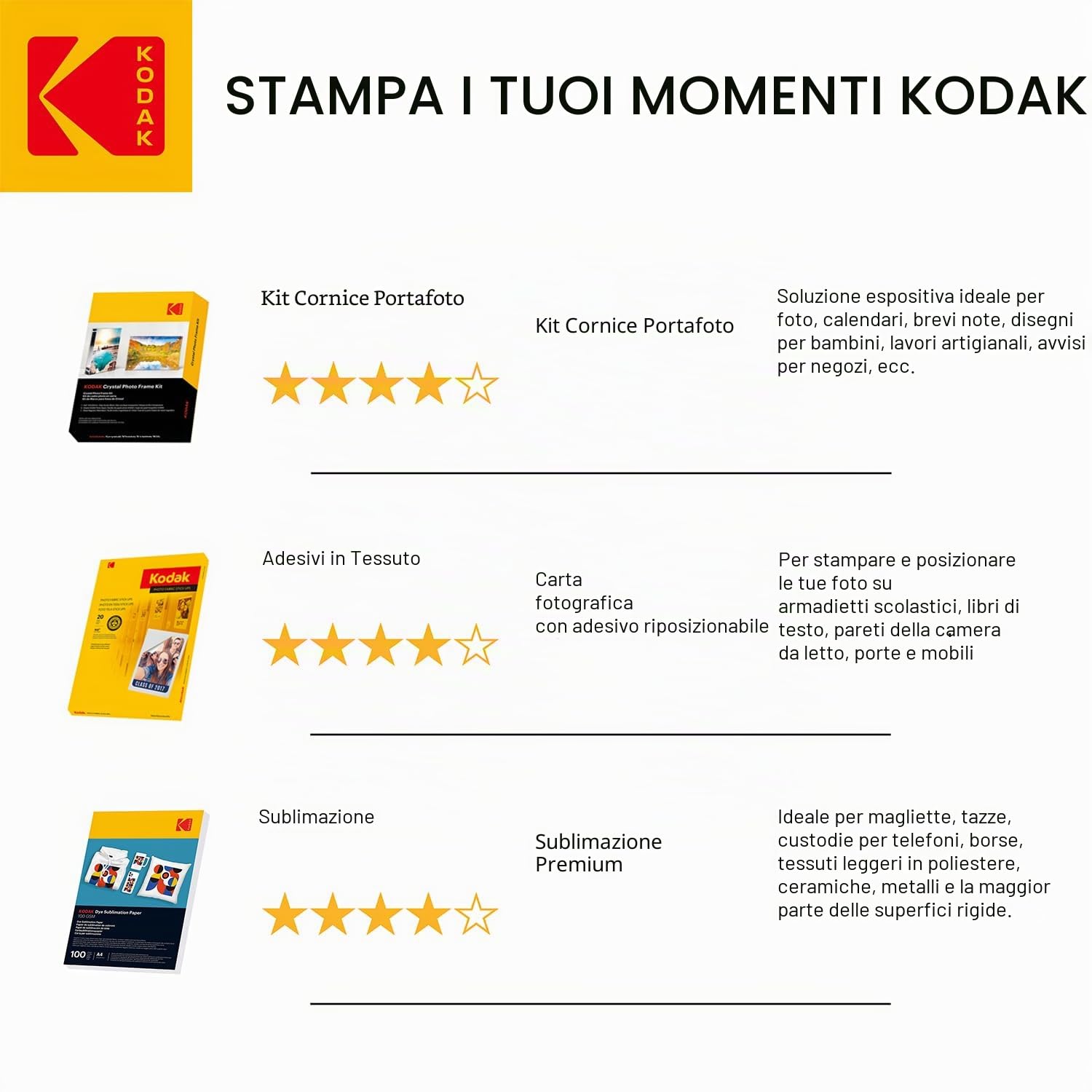 KODAK Carta Fotografica Opaca A6 180g/m² 50 Fogli Fine Art Paper