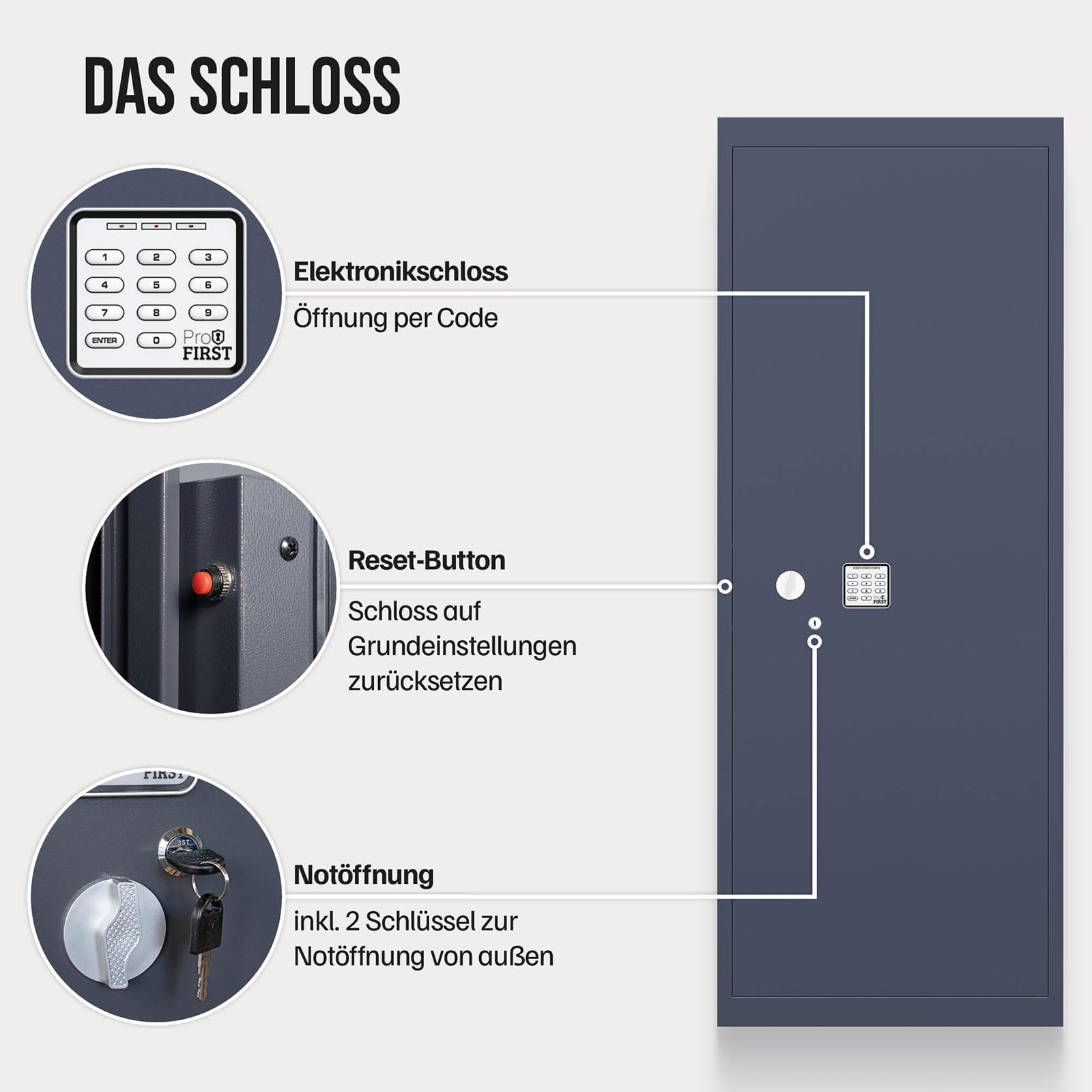 Profirst Waffenschrank Forest 8 Stahl Elektronikschloss Notöffnung separat versperrbarer Innentresor 3 Fachboden Putzstockhalterung Schaumstoffwaffenhalter inkl. Befestigungsmaterial