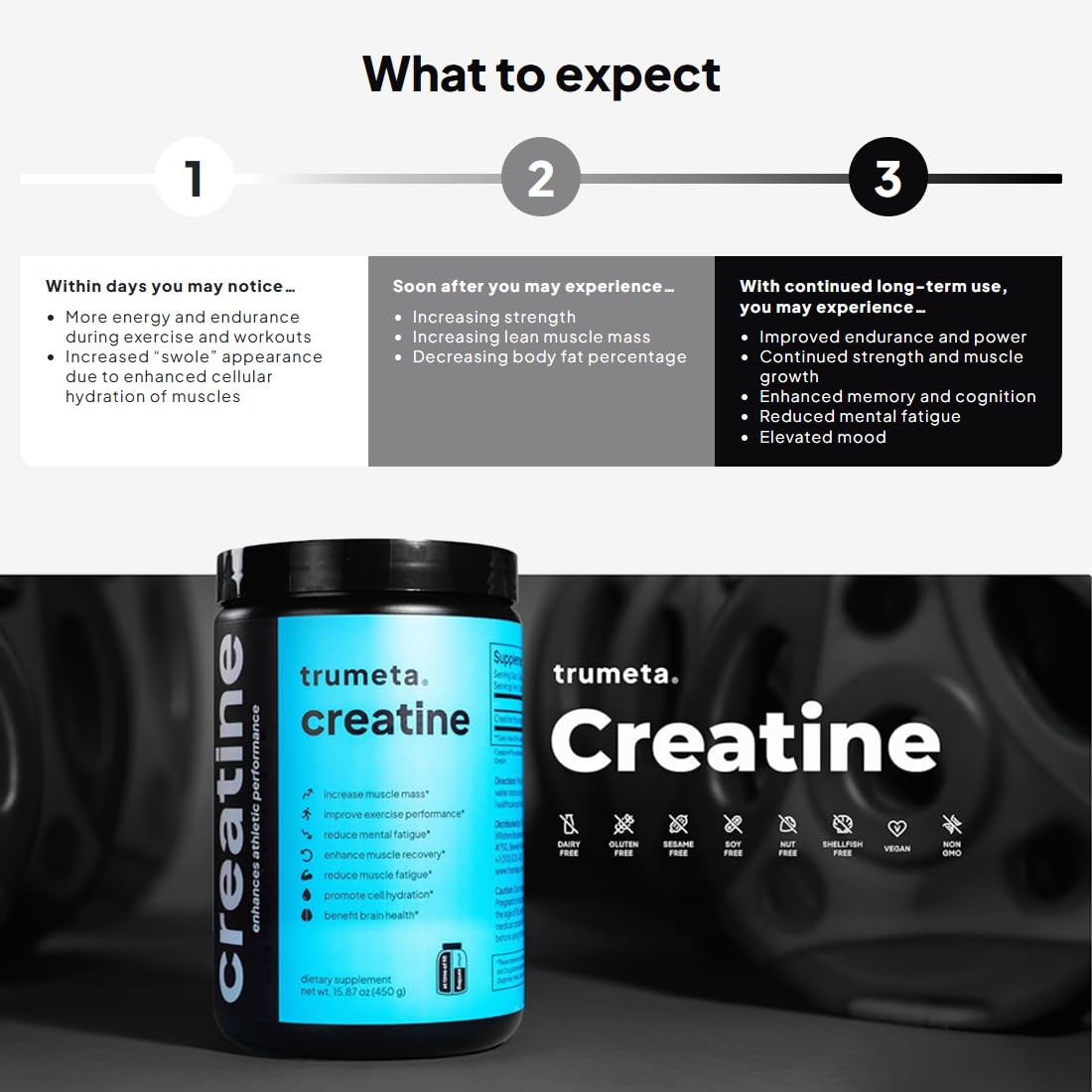 creatine tirzepatide How & GLP-1 Support Muscle Growth making it a versatile addition to your fitness regimen TRUMETA Pure Creapure Creatine Monohydrate