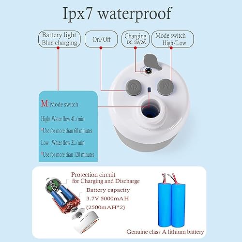 Miniatura 3 de Iron Hammer Ducha portátil para acampar Ducha al aire libre Ducha eléctrica de mano