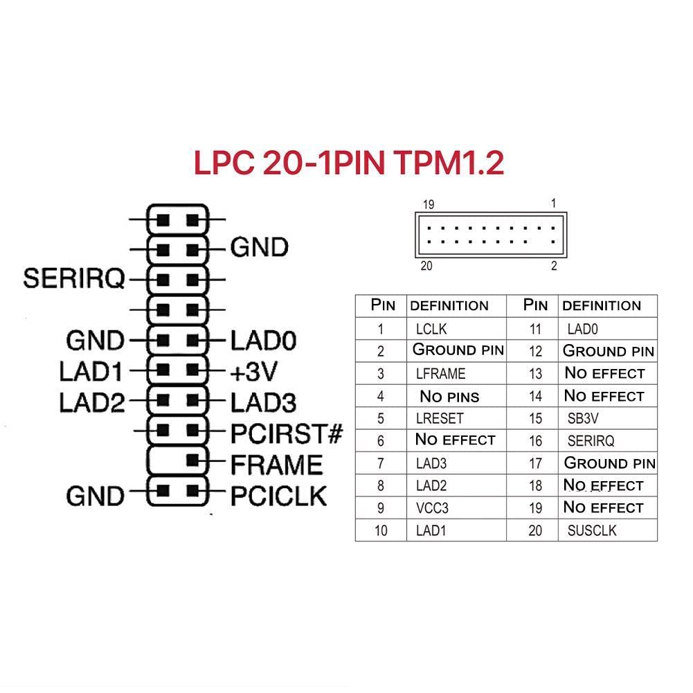Tpm 1.2 Module Tpm Chip TPM 1.2 Security Module Tpm Module Suitable for