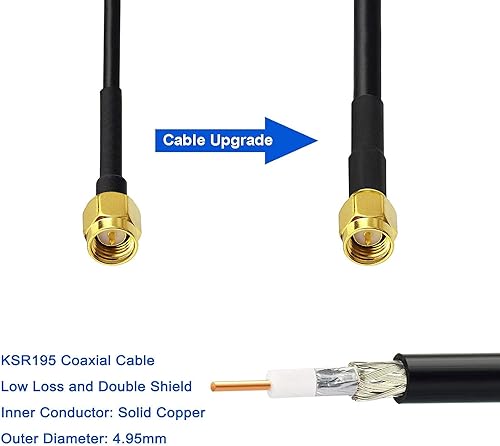 Miniatura 3 de Bingfu Antena celular 4G LTE para exteriores 5dBi SMA macho antenas - Cable coaxial 195 de baja pérdida de 10 pies compatible con Spypoint Link