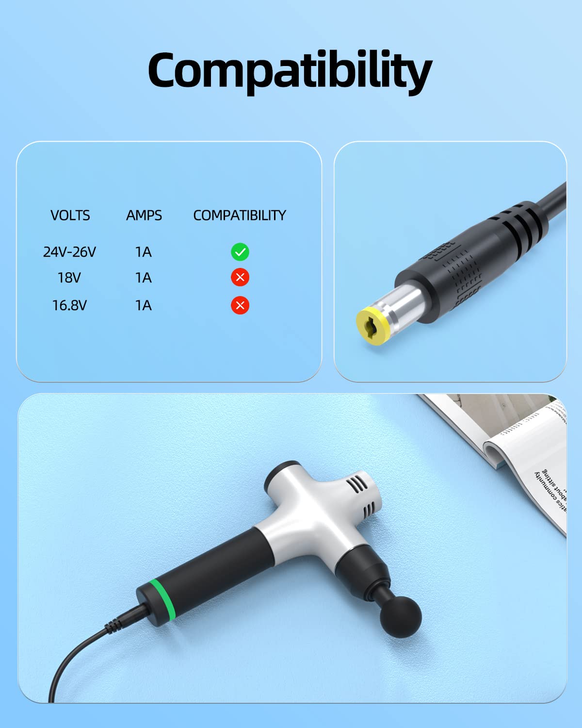 7.2Ft 24V Charger for Hypervolt Plus Massage Gun – Compatible with Hyperice 53000 001-00 54020 001-00 HPI5300000100 – Portable 26V 1A Power Cord – Not for 18V Models