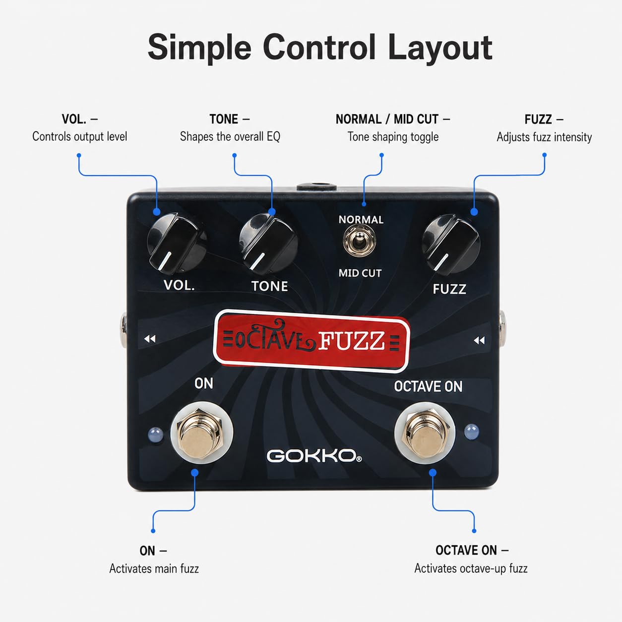 Amazon.com: GOKKO GK-31 Octave Fuzz Guitar Pedal, Octave Up Fuzz