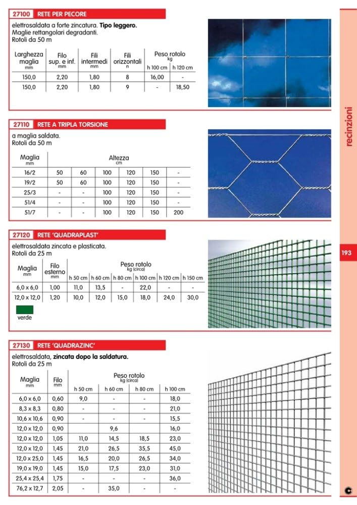1ROTOLO RETE QUADRAPLASTIFICATA ELETTROSALDATA PLASTICATA 12X12 H.50 ML.25 NextradeItalia Mod.FERX.WENN