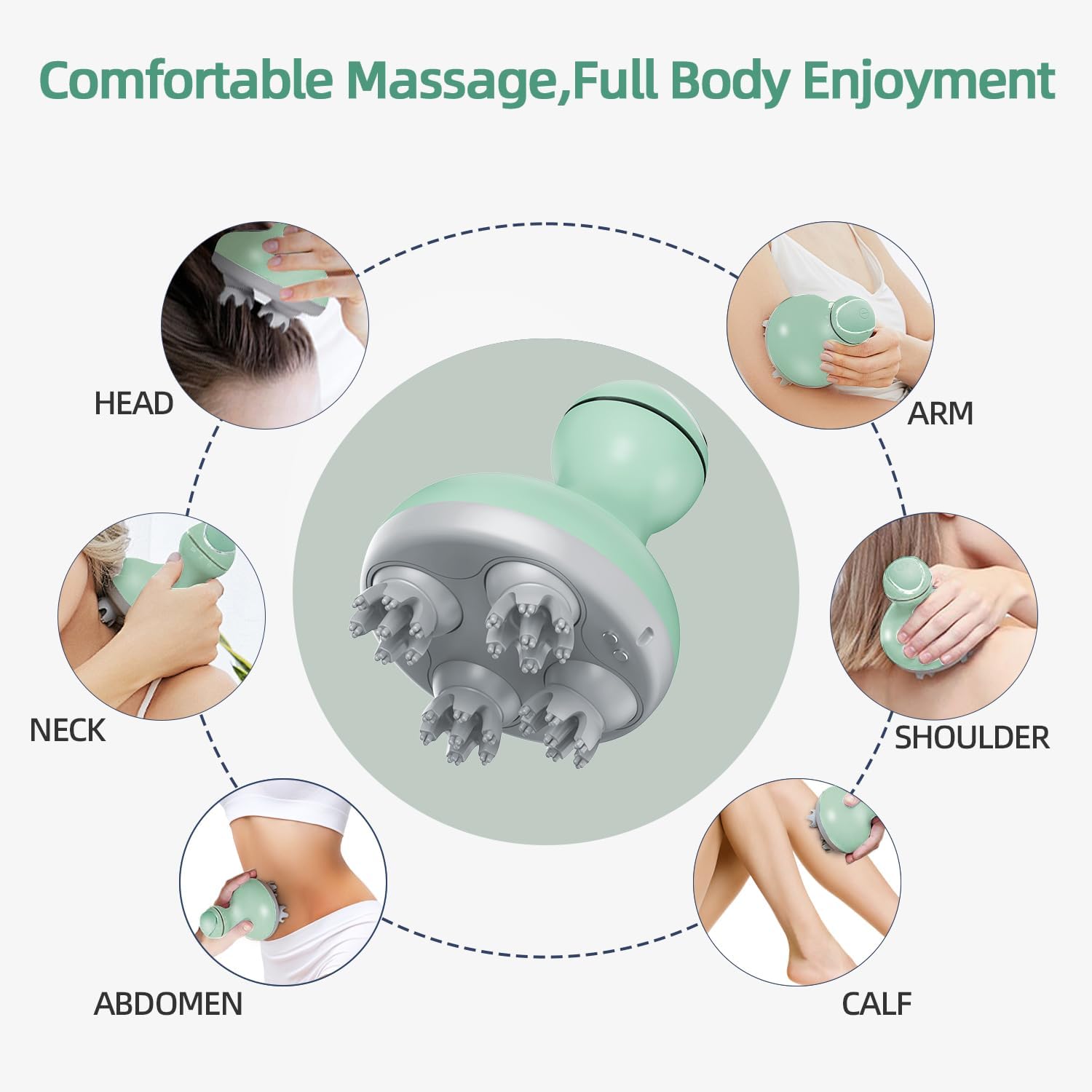 cotsoco Electric Scalp Head & Back Massager, Cordless Hair Massage Waterproof Head Massager with 4 Heads 84 Nodes for Hair Growth, Stress Relief & Deep Clean, Gifts for Men Women, Green