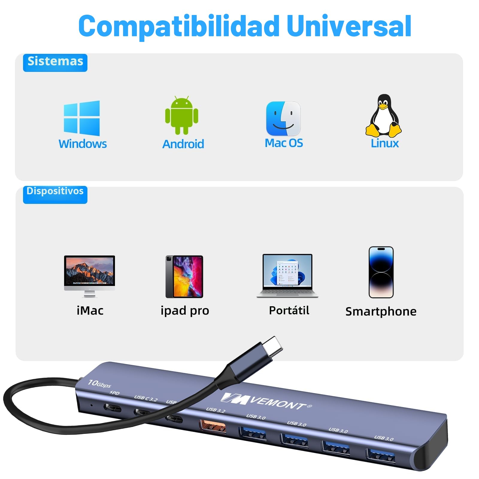USB C Hub 10Gbps,VEMONT 7 en 1 Aluminio Hub USB 3.1/3.2 con 2 Puertos USB C 3.2 & USBA 3.2 & 4 Puertos USB A 3.0,100w PD Charging,USB C Splitter Compatible con MacBook/iPad/Laptop/Phones y más DIS