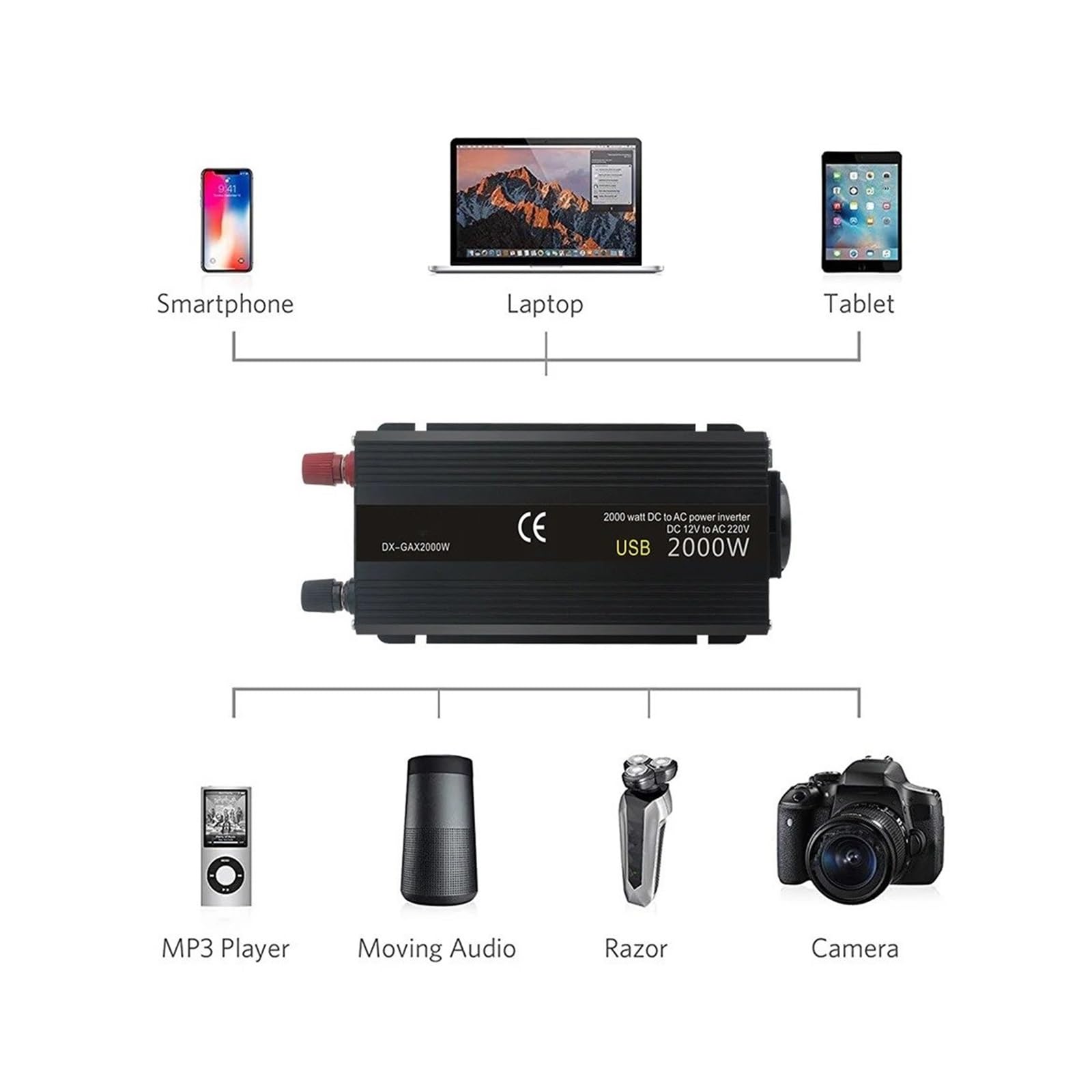 Power Inverter Inversor Coche 12V A 220V Potencia 500W 1500W 2000W 2600W 3000W Transformador Solar Enchufe Europeo Automático Convertidor(12V 220V 2000W)