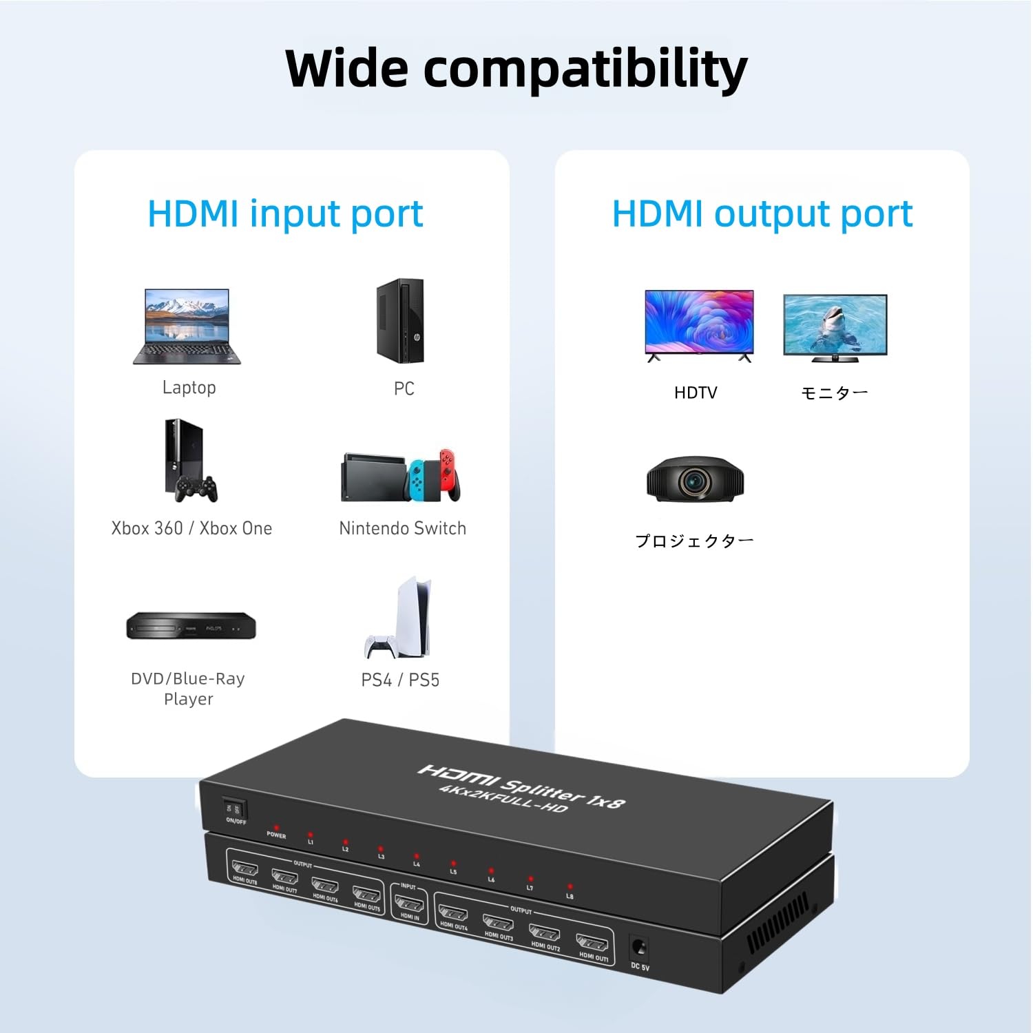 Divisor HDMI 1 en 8 salidas, 4K30Hz 8 puertos HDMI divisor para múltiples salidas de monitores 4Kx2K @30Hz y 3D, divisores HDMI para oficina, proyector, HDTV, copia/espejo