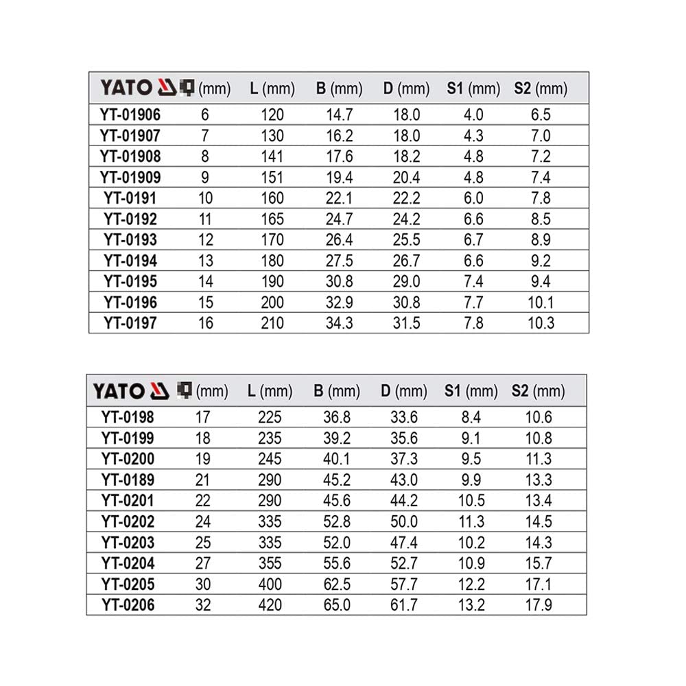 Yato YT-1661 - Ratchet Combination Spanner 18 mm, Chrome - Image 3