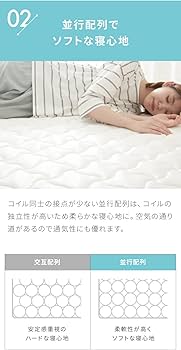 Amazon.co.jp: リコメン堂 ポケットコイル マットレス 厚さ20cm 圧縮