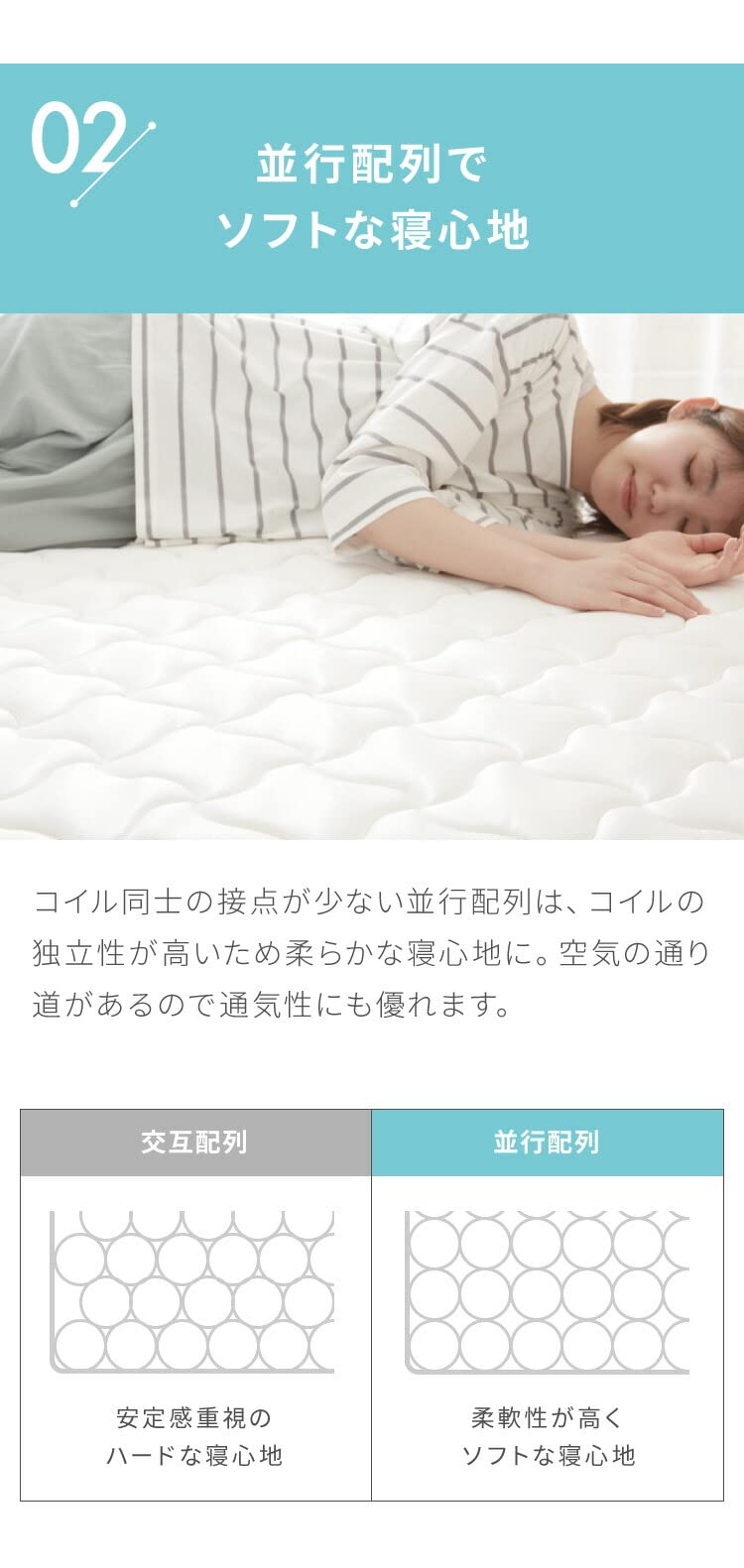 Amazon.co.jp: リコメン堂 ポケットコイル マットレス 厚さ20cm 圧縮