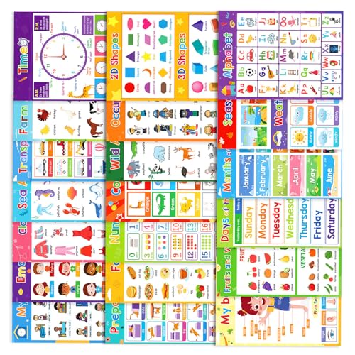 Pósteres educativos lavables y seguros con ilustraciones de colores para escuelas de idiomas