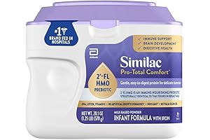 Pro-Total Comfort®* Infant Formula: Nourishing Delicacy for Sensitive Tummies