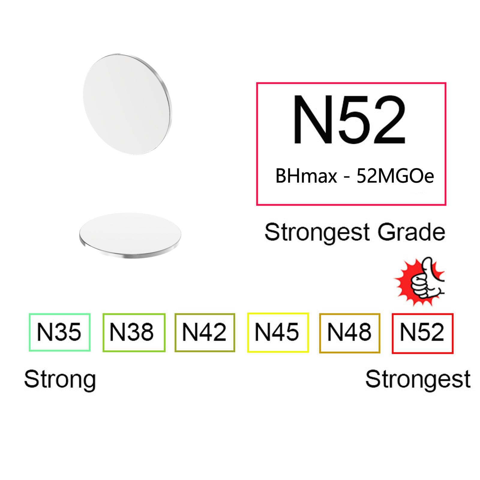 N52 Disc Magnet 1-1/4" D x 1/16" H - 10 Pack, Super Strong Flat Neodymium Round Large Magnet, Powerful Rare Earth Magnets, Strong Thin Neodymium Magnets, 1.25 Inch Dia x 0.0625 Inch Thick — Amazon image 6
