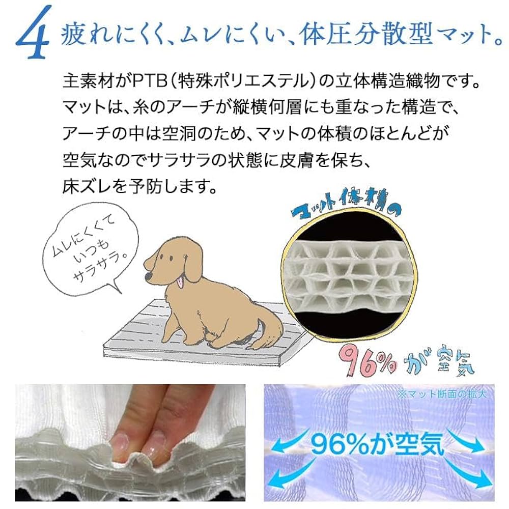 ホームナースペット　マットレス　Mサイズ 犬用介護用品）ホームナース（高機能リラックスマット）M（62264