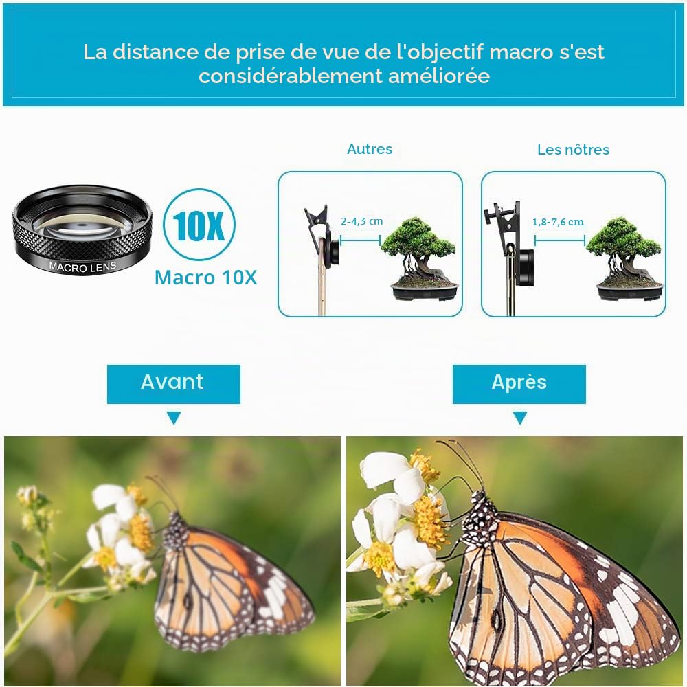 kit d'objectifs Photo pour Smartphone 11 en 1 objectifs iphone, Objectif Grand Angle, Objectif Macro, Objectif Fisheye, Objectif kaléidoscope, CPL, filtres de Couleur, compatibilité Universelle