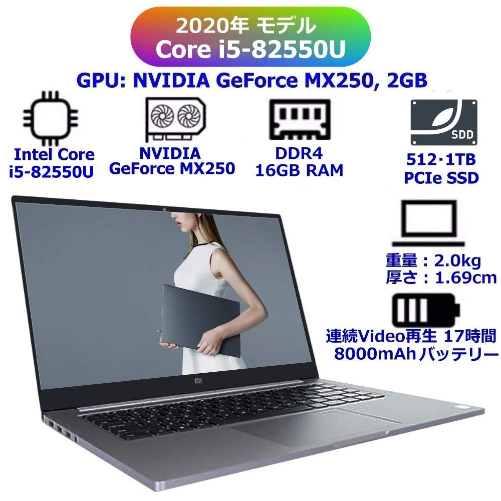 2020年モデル i5-8250u 8GB 256GB office2019