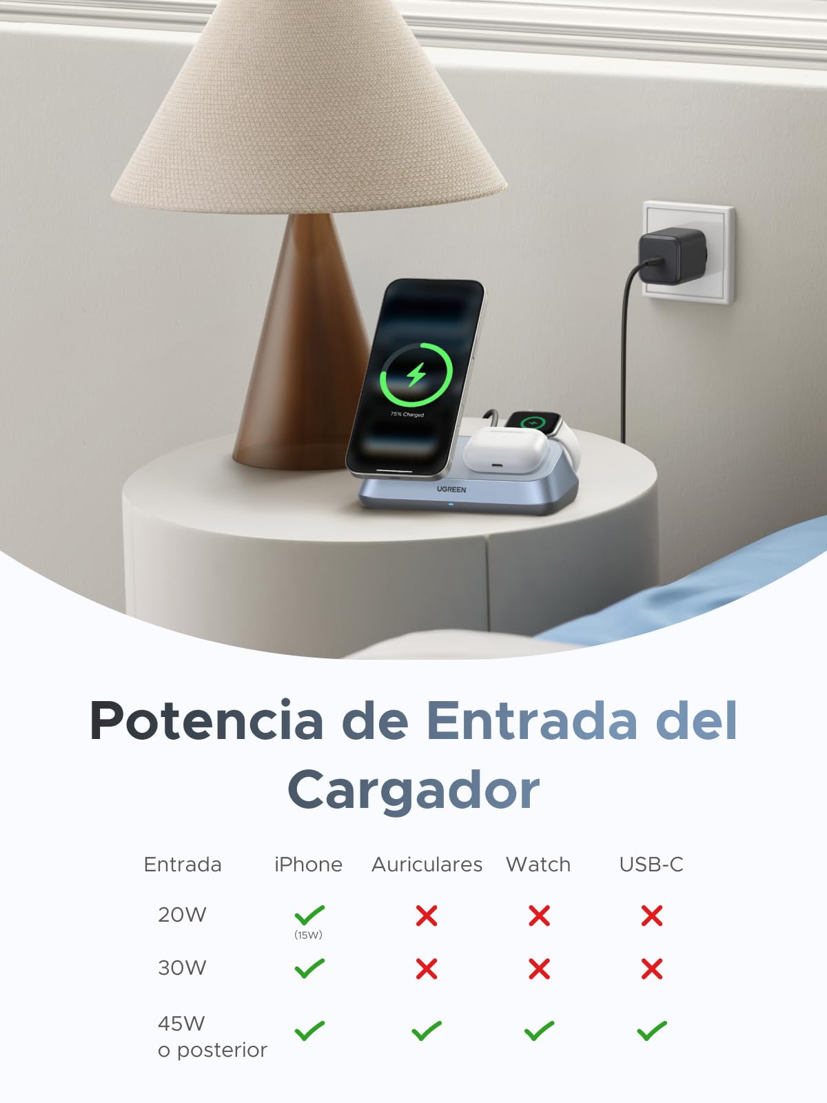 UGREEN MagFlow 3 en 1 Cargador Inalámbrico iPhone Qi2 25W Magsafe | Compatible con iPhone 17/16/15/14/13/12 Air Plus Pro Max AirPods 4/3/Pro 3/2/1 iWatch Estación de Carga Rápida