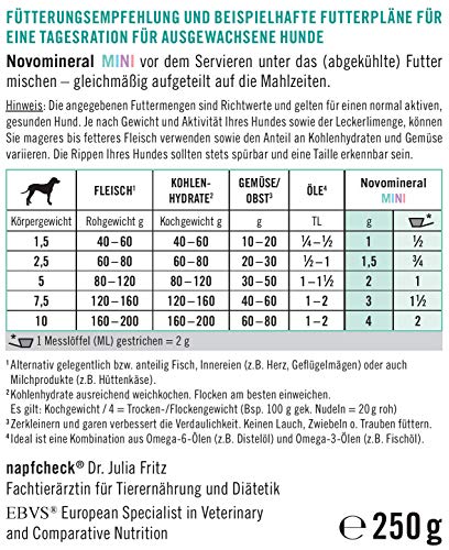 napfcheck Novomineral Mini - Spezielle Futterergänzung für kleine Hunde - 250 g