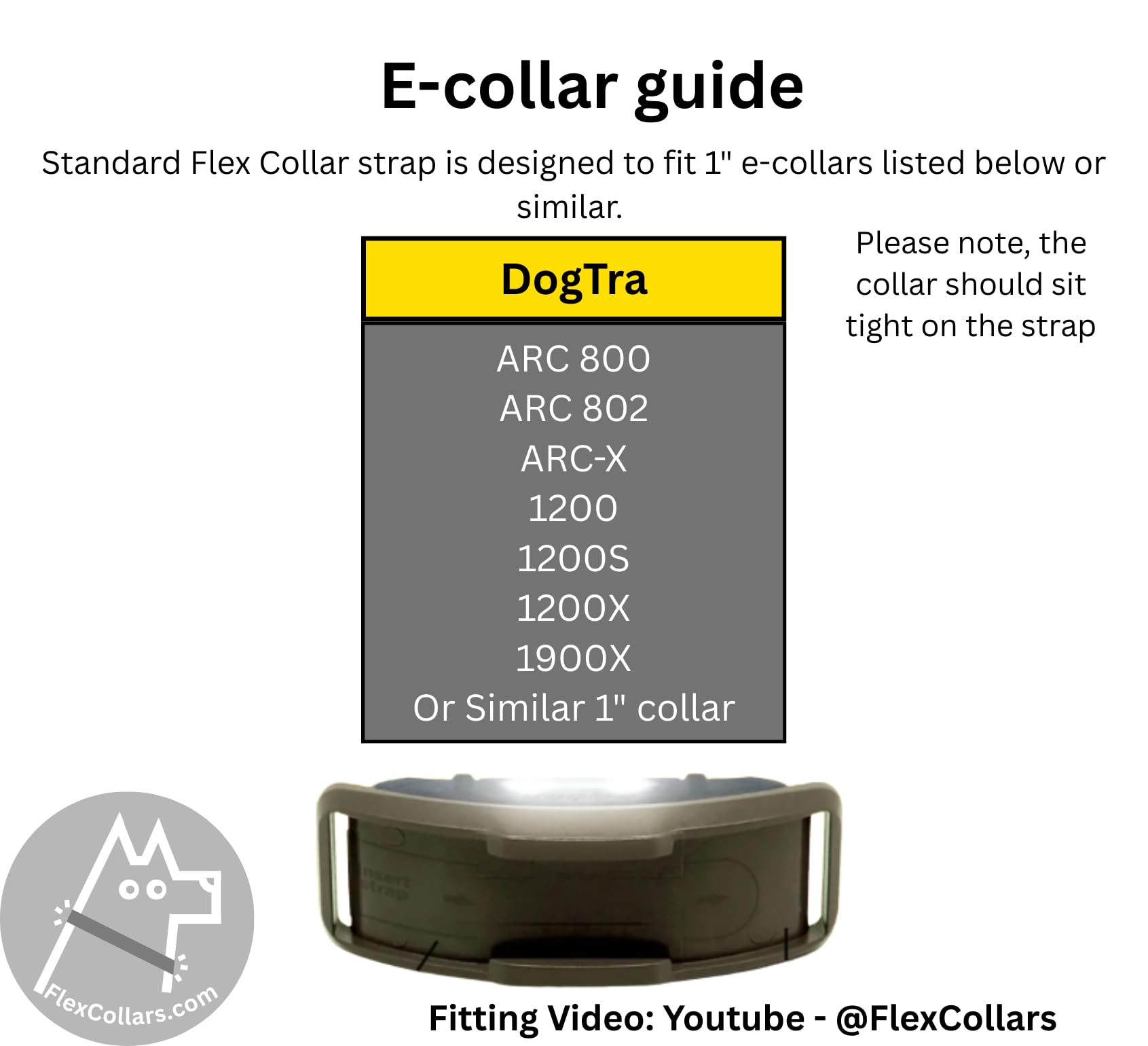 Correa elástica táctica para perros – Se adapta a receptores de 1 pulgada (DogTra 1200/1900/ARC-X o similar) – Hecho a mano en el Reino Unido; Variantes: camuflaje negro × M/L (mediano: cuello 34-41