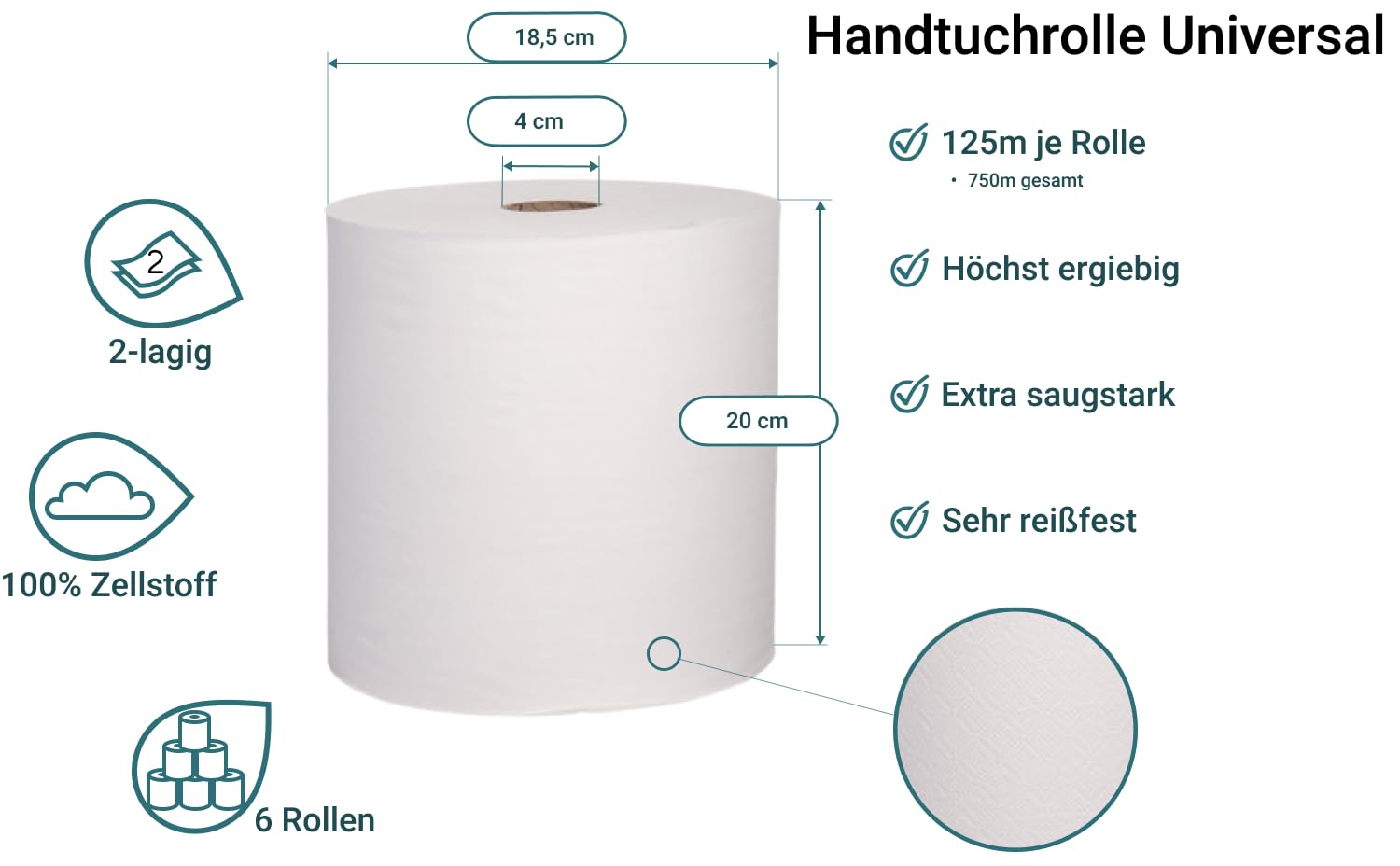 Tissue Handtuchrollen 750 m Gesamt, 6 Rollen | 2-lagiges Tissue aus Zellstoff, 125 m je Rolle, 40 mm Kern, passend f. viele Rollenspender