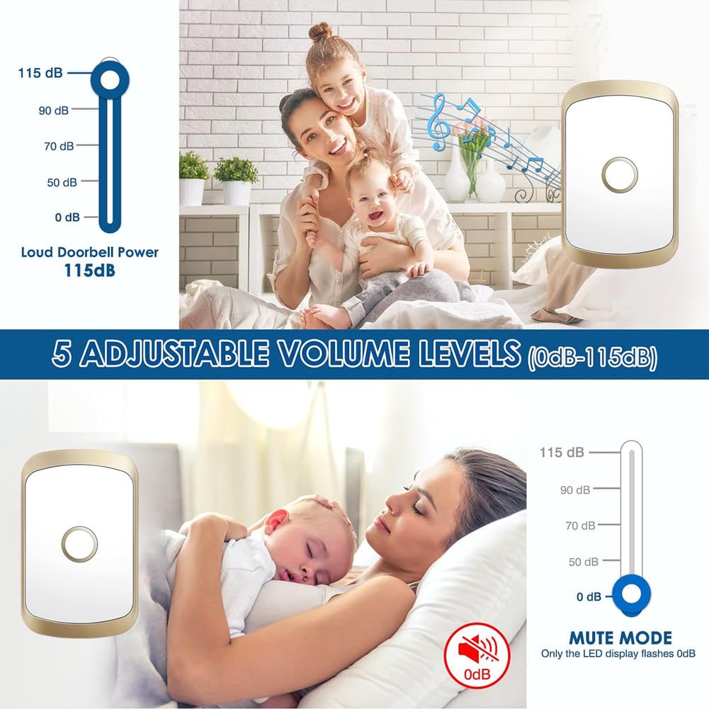 Sonnette sans Fil, Bouton de Sonnette, Carillon de Porte étanche IP65 avec 2 récepteurs enfichables, Flash LED, 5 Niveaux de Volume, 60 mélodies, portée de Fonctionnement de 300 m,Argent