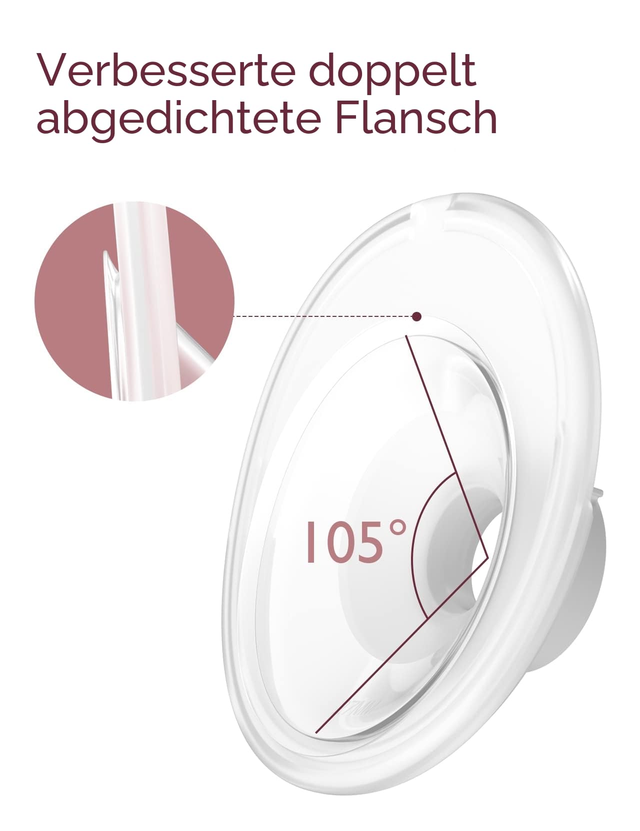 Momcozy Doppelt versiegelter Flansch 27 mm Kompatibel mit momcozy M5 Milchpumpe Original-M5-Milchpumpen-Ersatzzubehör, 1 Stück (27 mm)