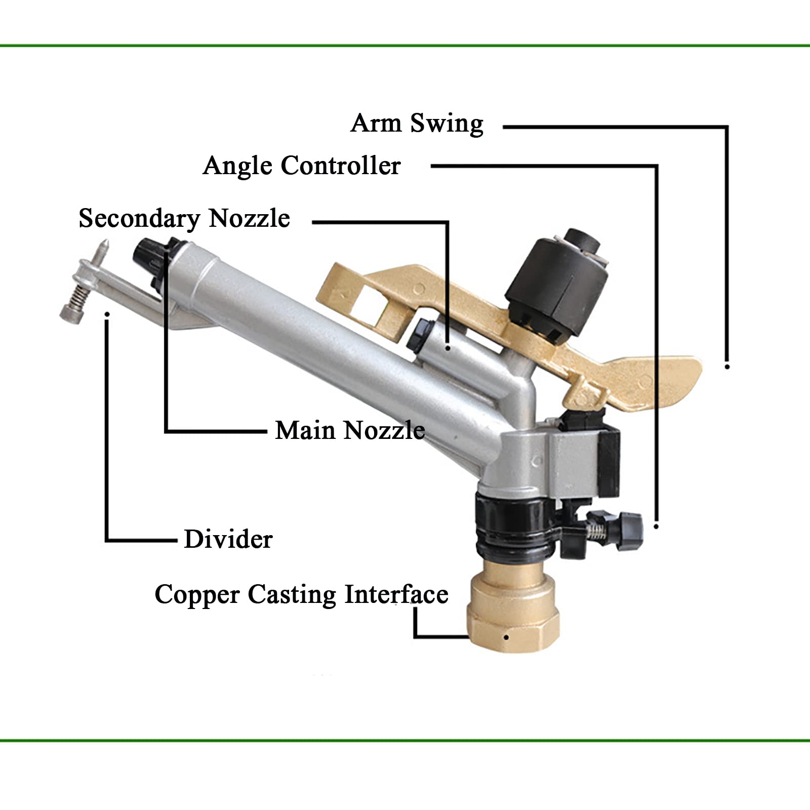 Aspersor de impulso de metal con soporte, pulverizador de agua con varilla de vórtice de turbina agrícola, con 5 boquillas de repuesto, pulverizador de césped con boquilla basculante giratoria de áre