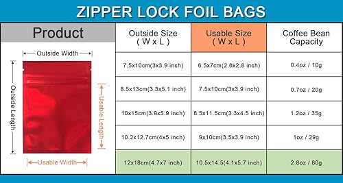 Miniatura 2 de FERENLI 100 bolsas de almacenamiento de alimentos Mylar con cierre de cremallera, bolsa hermética de papel de aluminio mate con ventana frontal,