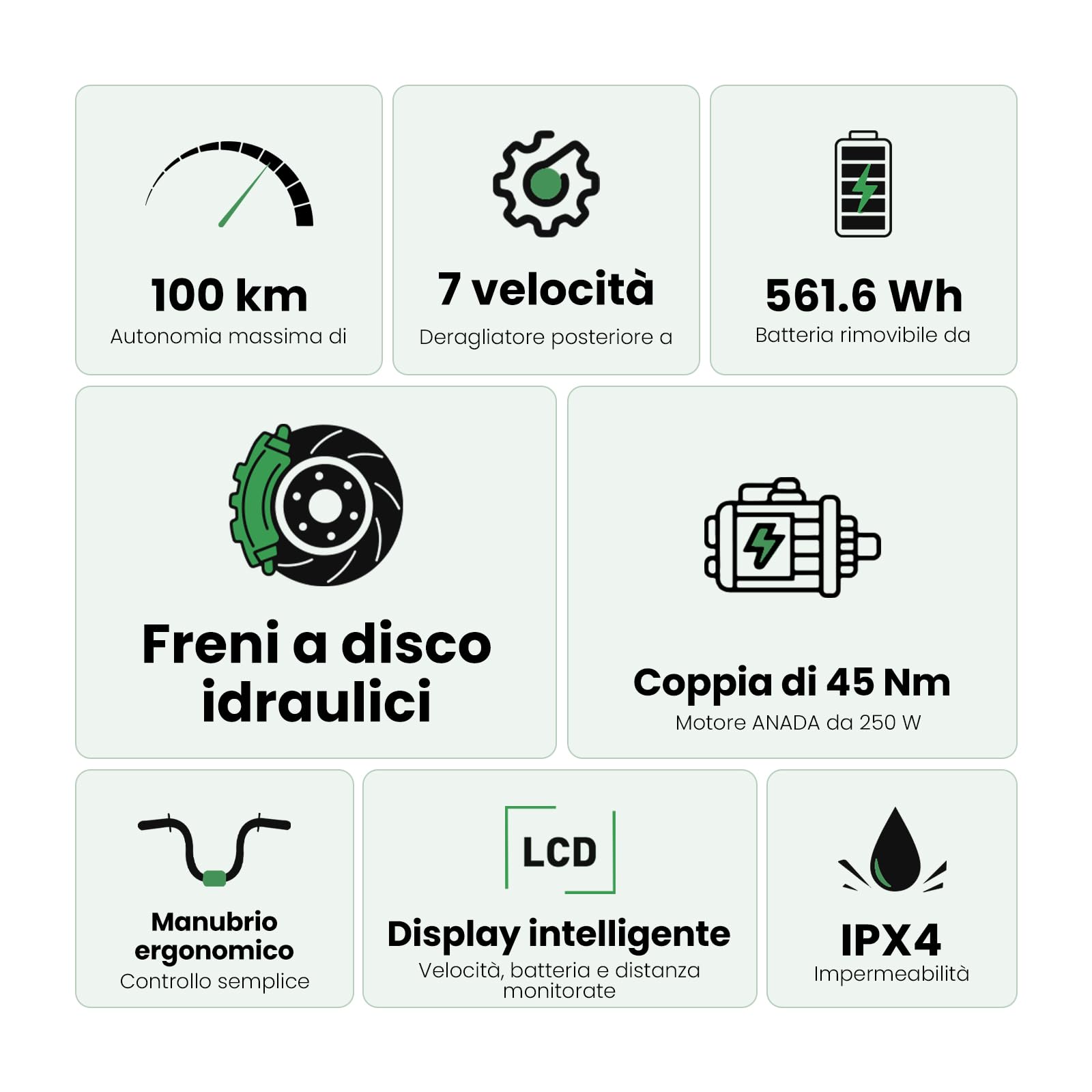 Bici elettrica donna 250 W Motore, Pneumatici da 27.5" E-bike Per Pendolari Urbani, 36V 15.6Ah Batteria Rimovibile, Autonomia di 100 km, 7 Velocità