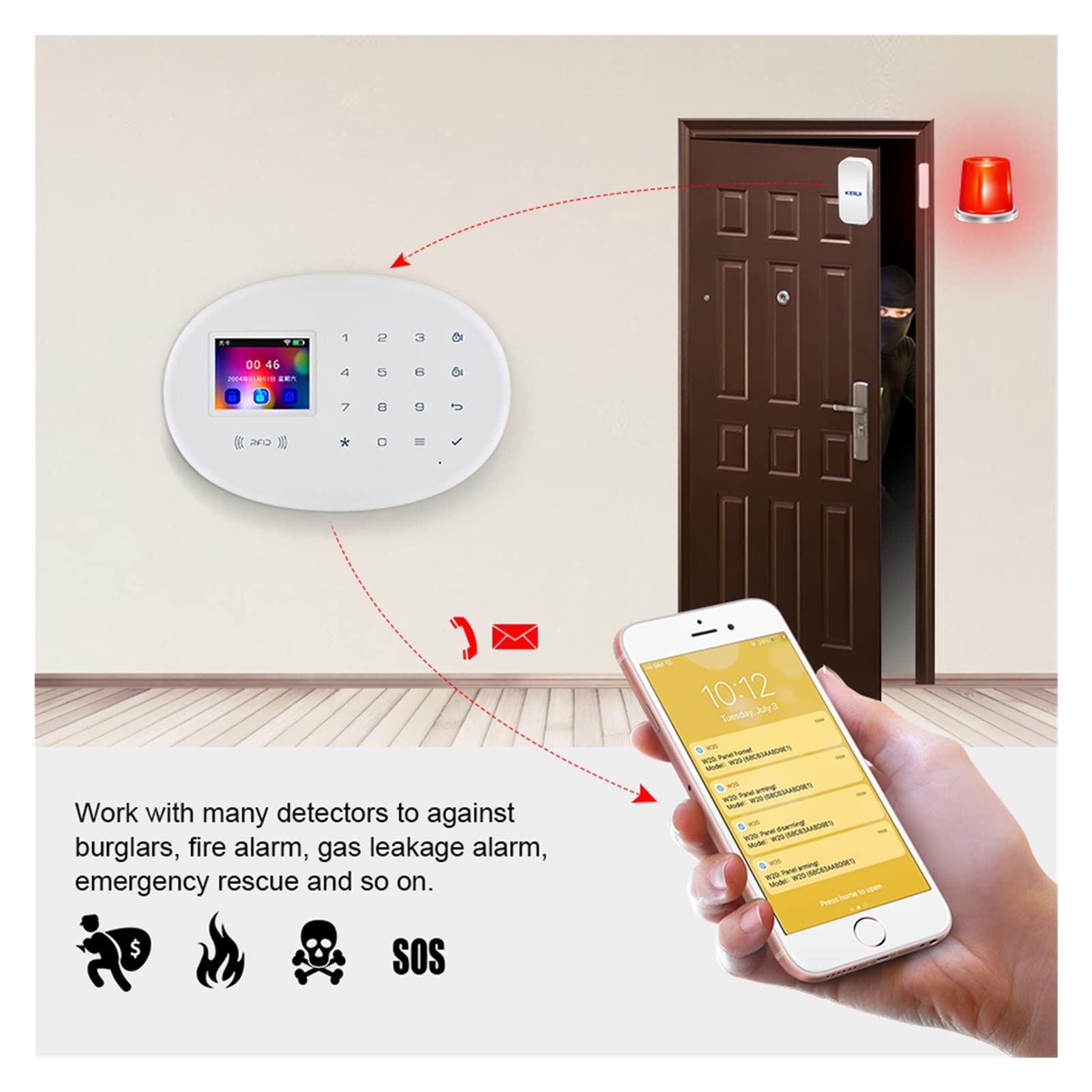 W20 4G WiFi GSM System alarmowy Bezpieczeństwa Tuya Smart Home 2,4 cala Tft. Panel dotykowy Aplikacja Kontroluj detektor dymu włamywacza Szybki montaż(KIT1)