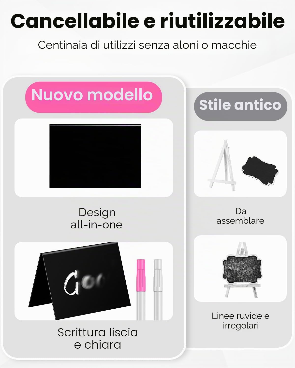 Uniclife Confezione da 20 Mini Lavagnette per Alimenti, Piccole Lavagnette con Pennarelli per Gessetti, Segnali Alimentari in PVC Lucido Riusabili Etichette Alimentari per Buffet di Matrimoni e Feste