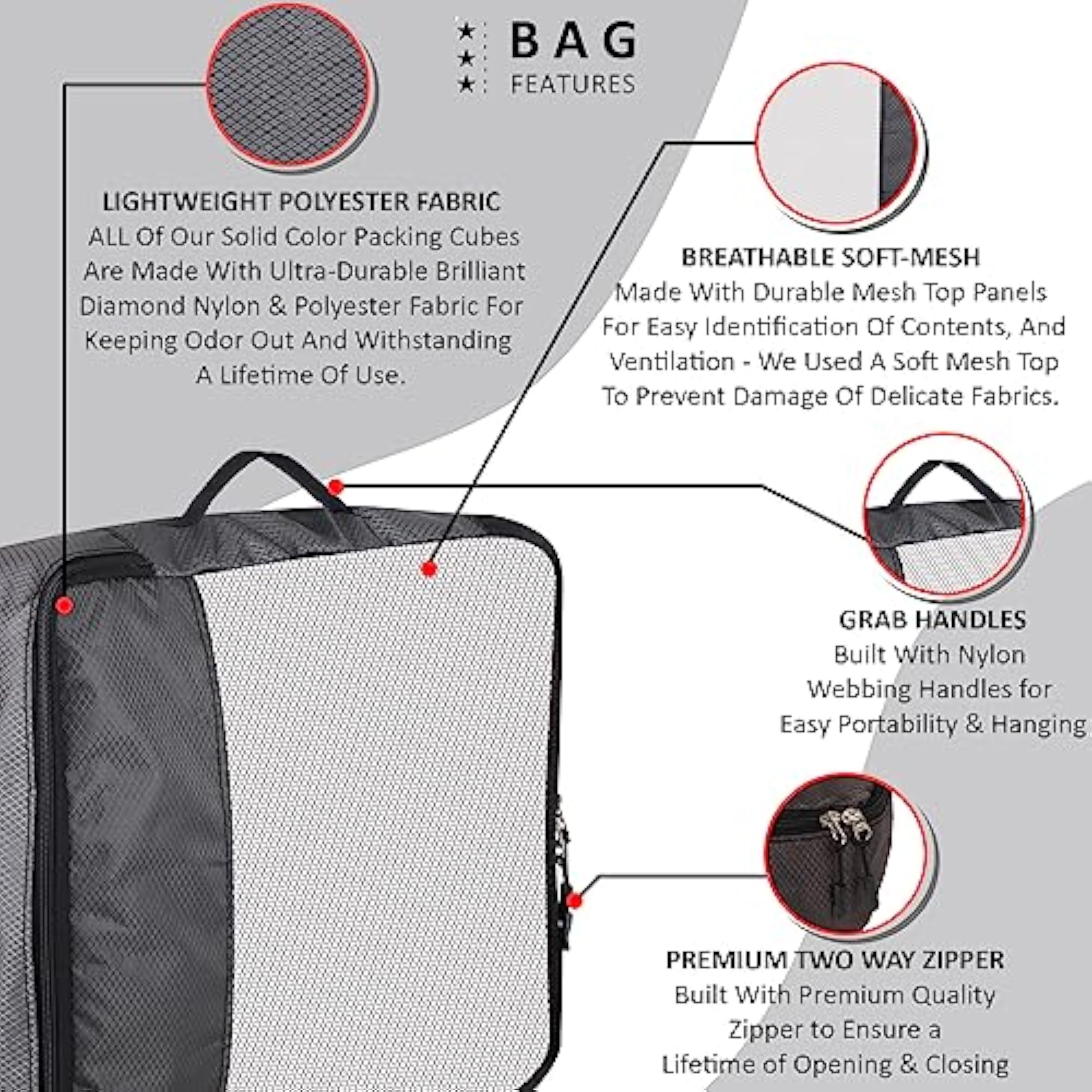 Travel Organizer Pouch with Packing Cubes for Efficient Travel