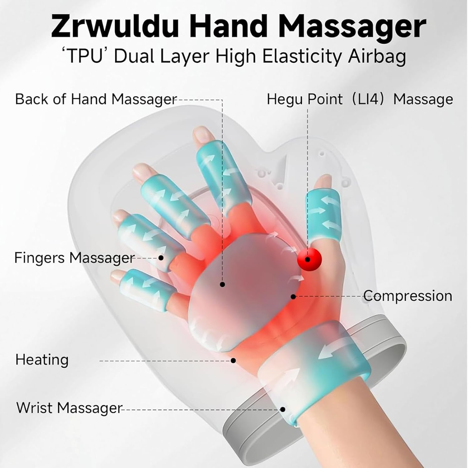 Handmassagegerät Mit Wärme Und Kompression, Handmassagegerät Mit Airbag-Knetmassage, Getrennte Fingermassagen, Einstellbare Temperatur Und Intensität, 15-minütiger Auto-Timer, Für Arthritis