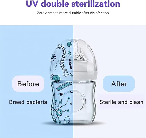 UV Sterilizer, Electric Steriliser with Timer, All-in-One Sterilizer 2 Layers Large for Baby Bottles, Soothers, Baby Toys, Salon, Dentistry, Large Capacity 8L, Professional UV Sterilizer