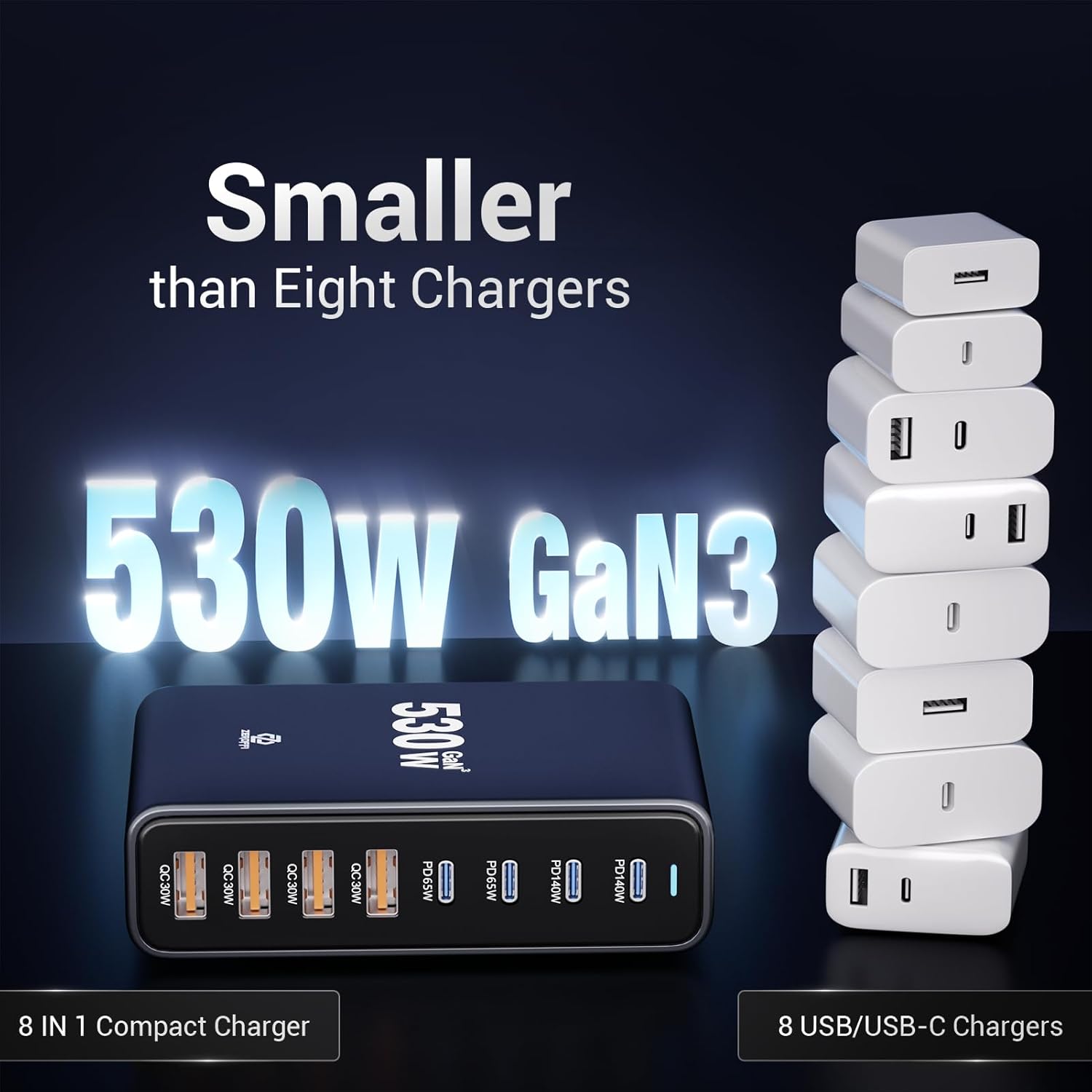 530W USB C Charging Station, 8-Port Desktop Charger, PD 140W PD 65W QC 30W GaN Ⅲ Fast USB Charger Block for MacBook, Ipad, iPhone, Samsung