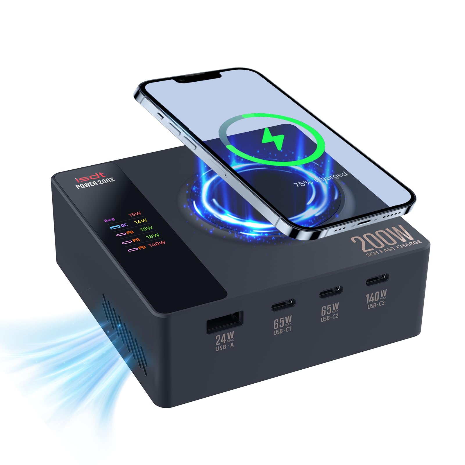 LIMETA MD200X - Stazione di ricarica USB C da 200 W: 140 W PD3.1 blocco di ricarica rapida per iPhone 17/17 Pro, caricabatterie rapido da tavolo 5 in 1 con MagSafe e display LCD (100-240 V)
