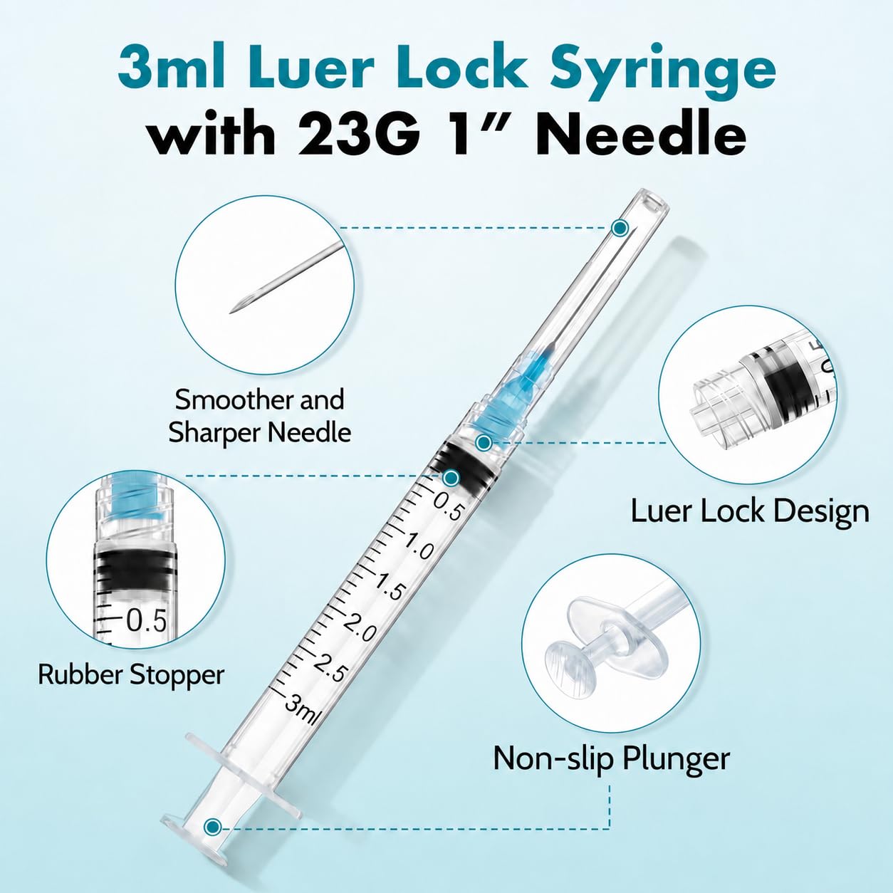 3ml/cc 23G 1Inch Syringes, Scientific Lab Syringes, Individual Package Pack of 100 — Amazon image 4