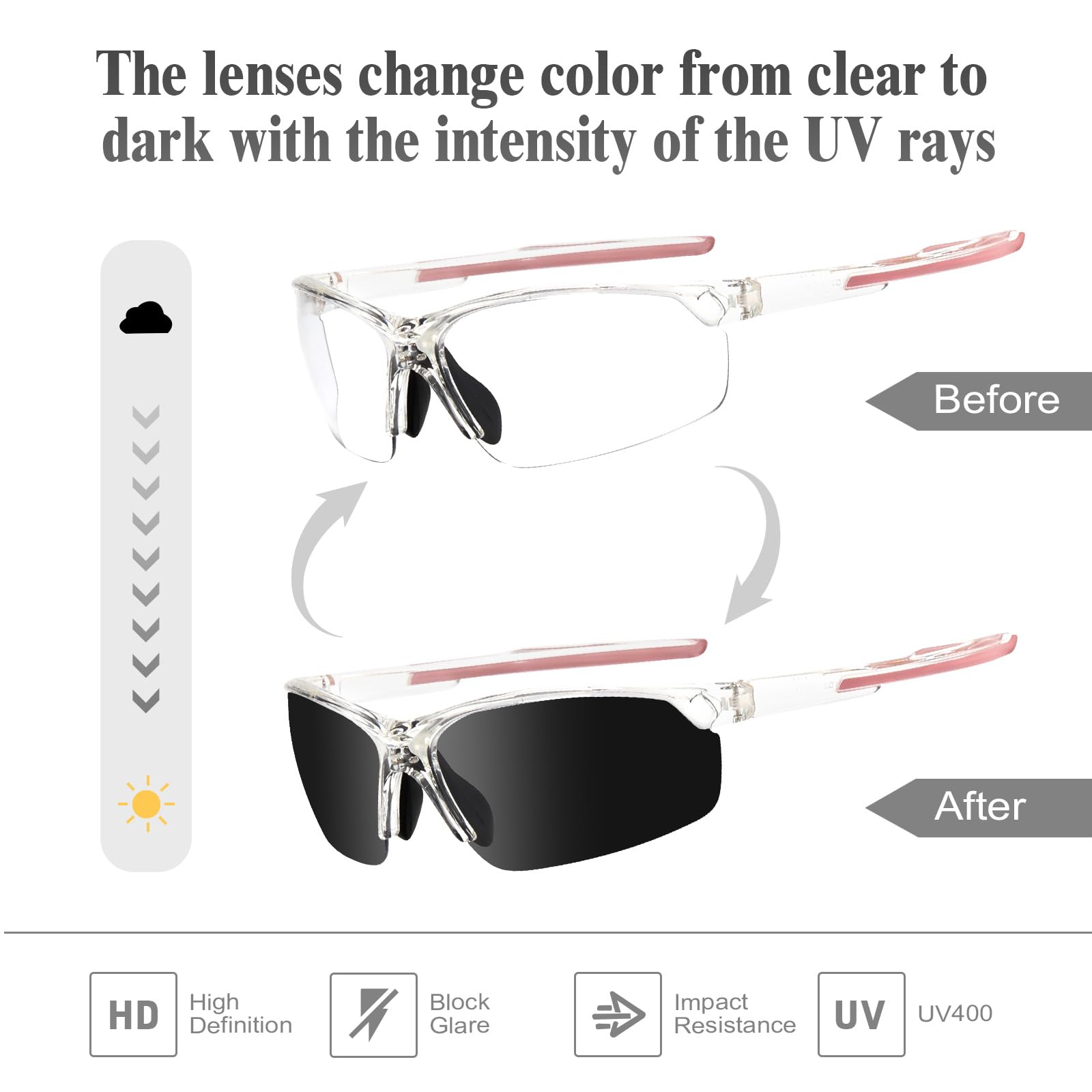 Selbsttönend Fahrradbrille Photochromatische Sportsonnenbrille Herren Damen Transprante Gläser Klar Radsport Radfahren MTB