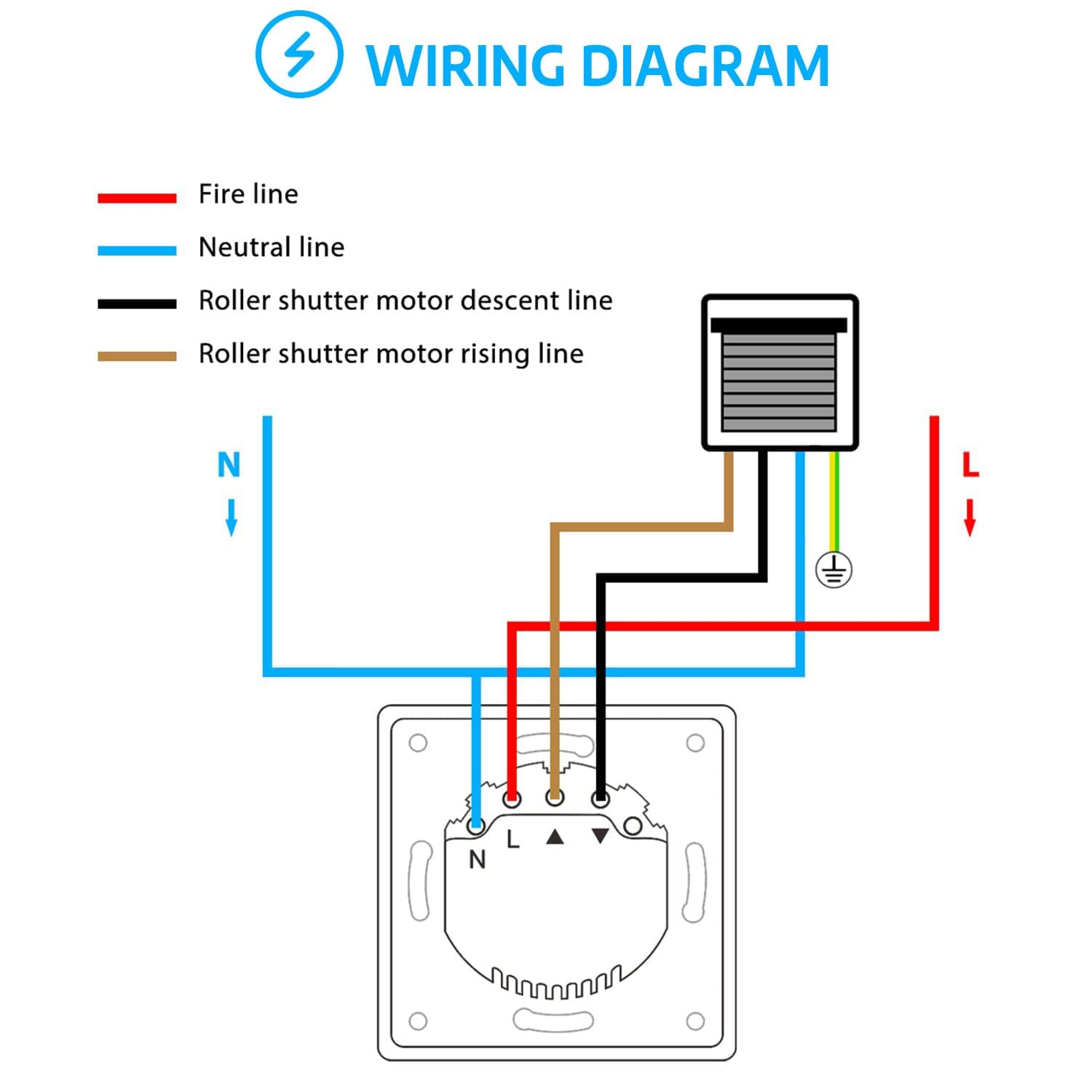 SMARTERCURRY Interrupteur de volet roulant WiFi, [7ème génération] Minuteur intelligent pour volets roulants/stores/auvents, interrupteur pour stores compatible avec Echo Alexa/Google Assistant, 2
