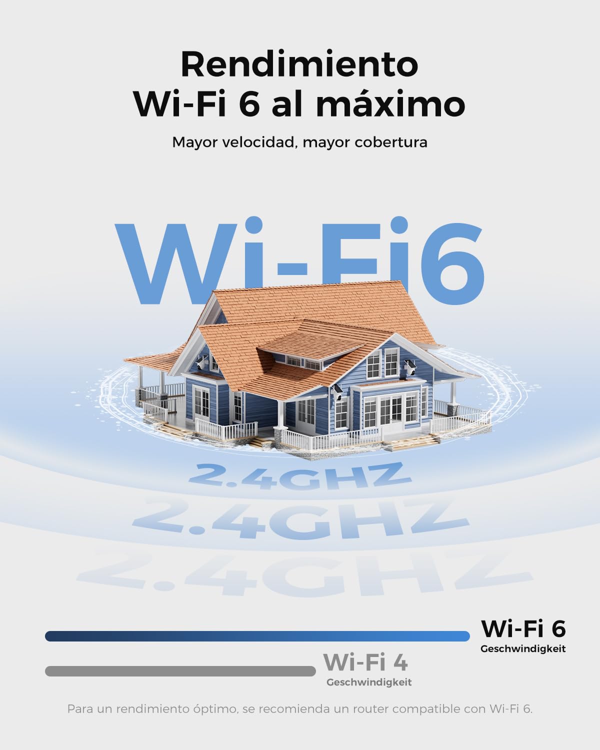 2K Cámara de Vigilancia WiFi Exterior Solar,360° PTZ,Sin Cables | Panel Solar Integrado, Carga en Días Nublados, Detección Humana PIR, Alerta de Peligro, Visión Nocturna Color, IP66