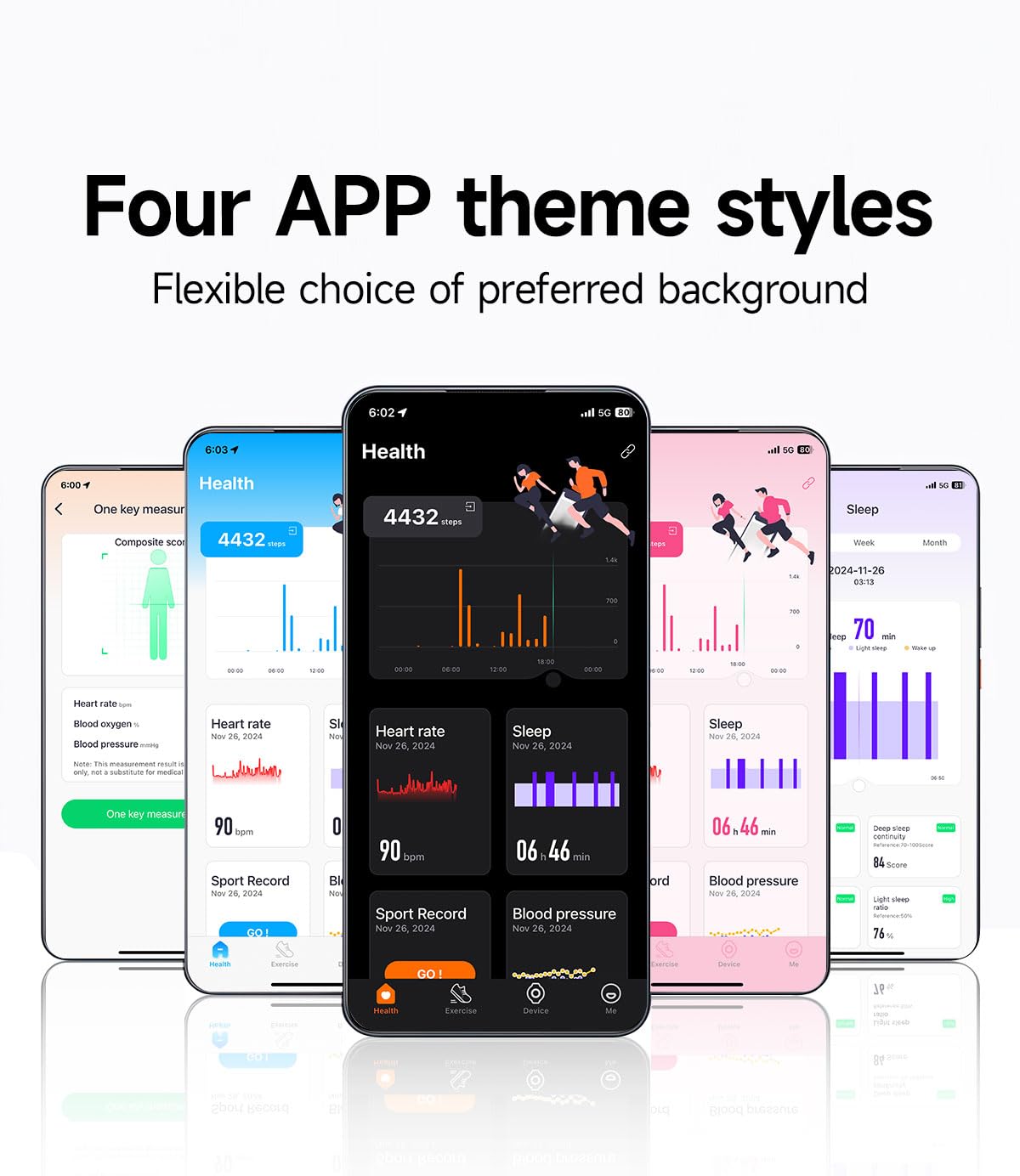 Santé Fitness Tracker, Portable Smart Bracelet pour Hommes Femmes, 127 Modes de Sport, Moniteur de Sommeil, 10M étanche à l'eau, Rappel D'appel, Réveil, Contrôle Photo (Pink)