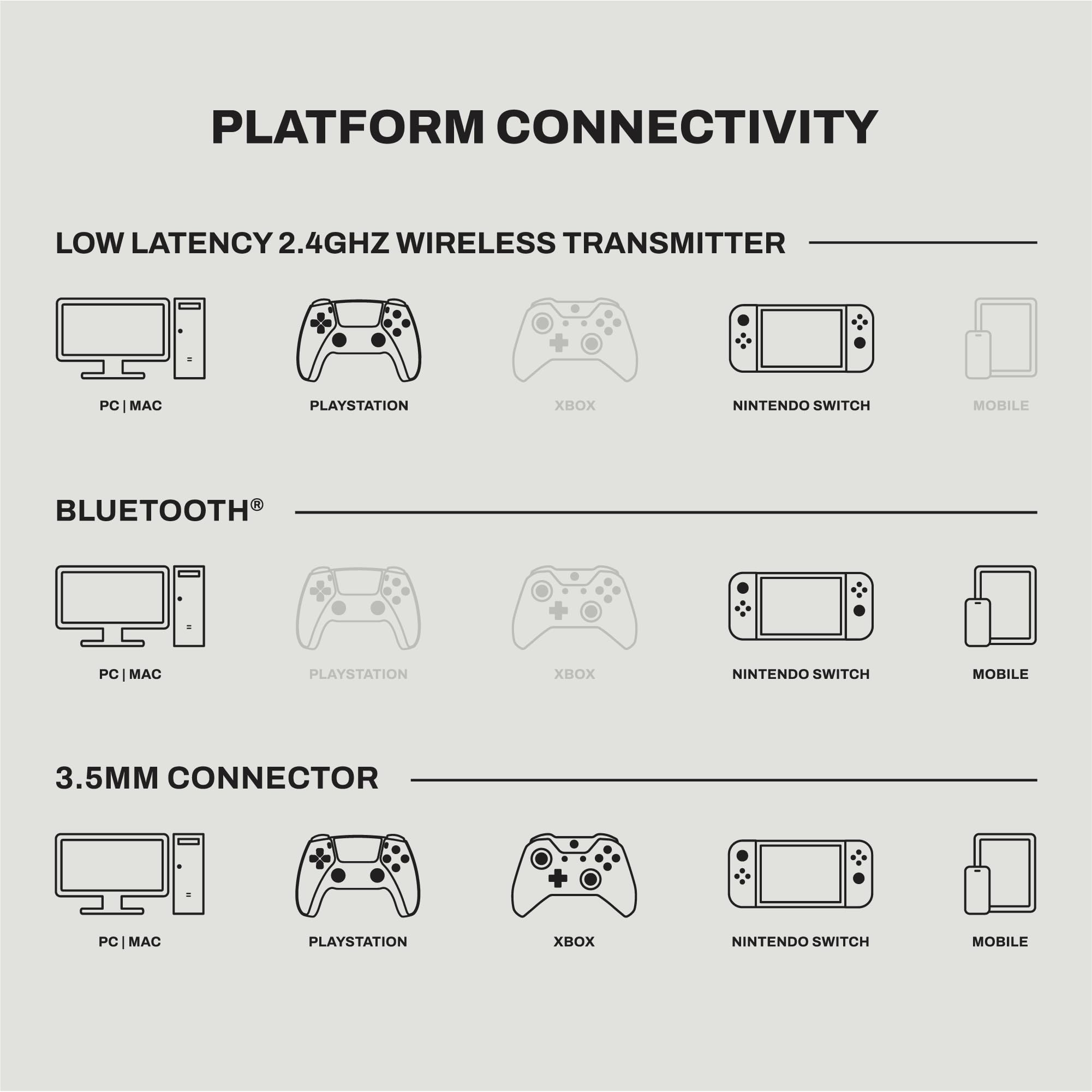 Skullcandy Crusher PLYR 720 Wireless Gaming Headset, Ultimate Immersion and Comfort, THX Spatial Audio and Multi-Sensory Bass, Removable Mic, PC, PlayStation, Nintendo, Multi-Platform - Digi-Black