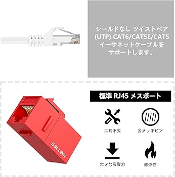 Amazon.co.jp: Iwillink RJ45 Cat6 キーストーンカプラー LAN ケーブル