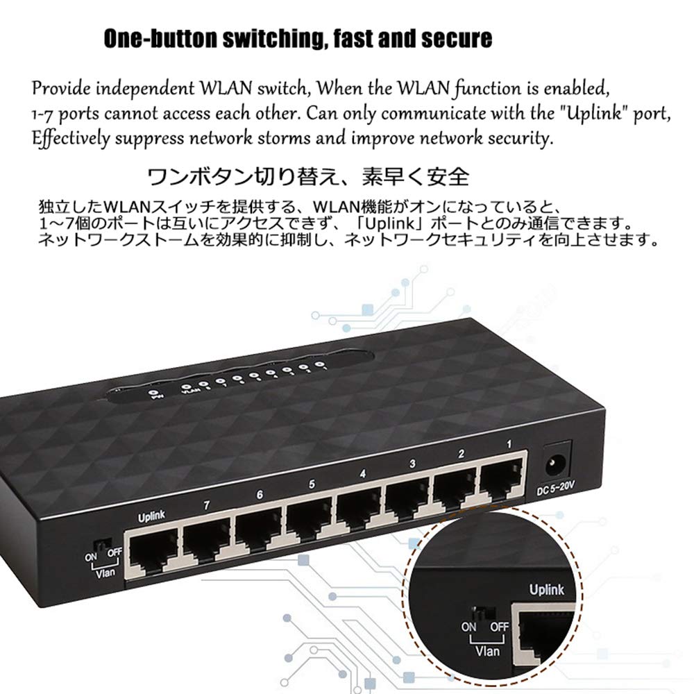 Gigabit Ethernet Switch 8 portów huby sieciowe i przełączniki Pełna 1000 m Gigabit Desktop-Switch nie zarządzany, biuro na kampusie domowej Plug and Play rozgałęziacz sieci