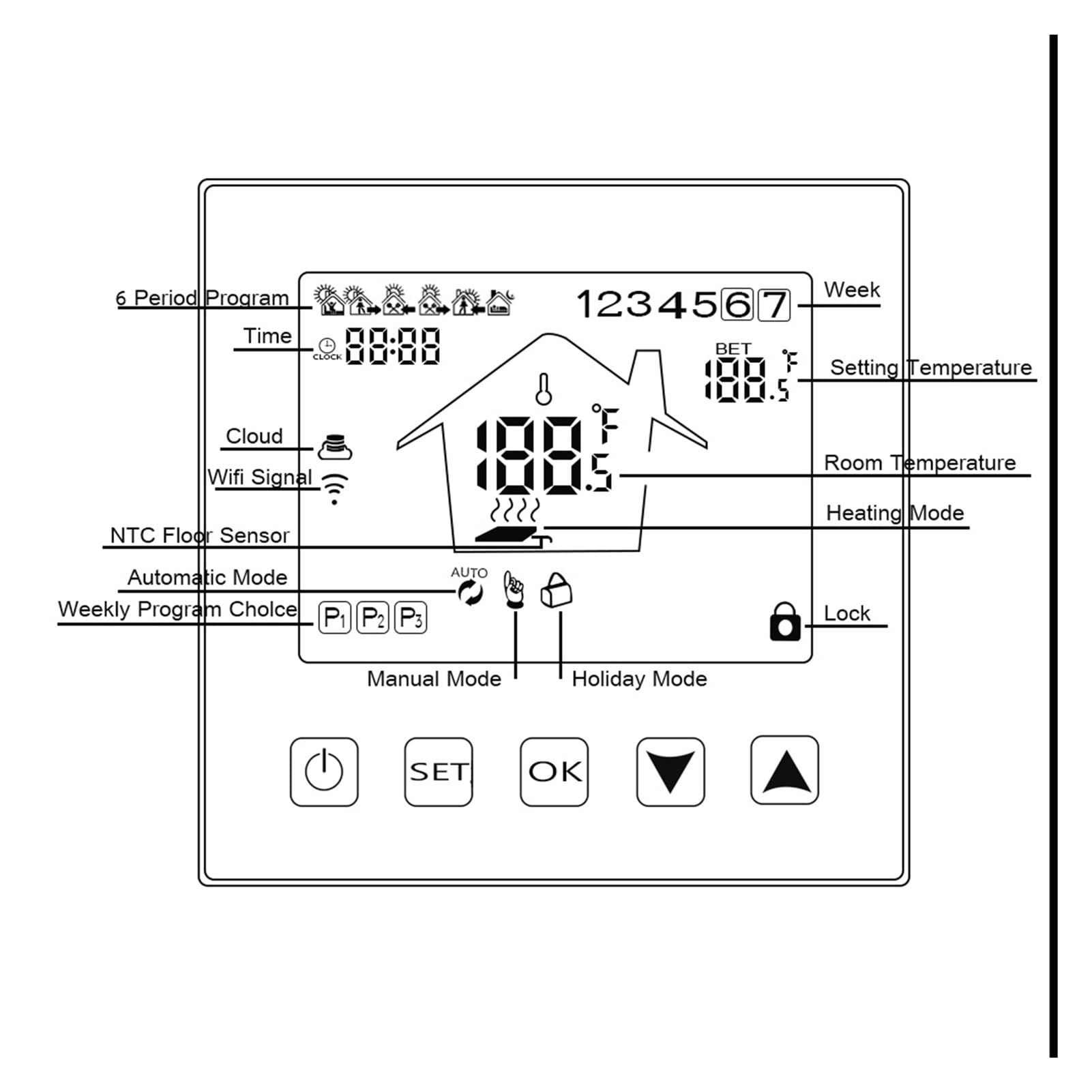 Termometro da interno igrometro digitale Regolatore di temperatura del termostato Smart WiFi for acqua/elettrico riscaldamento del pavimento acqua/lavori della caldaia del gas Con display LCD(CL60