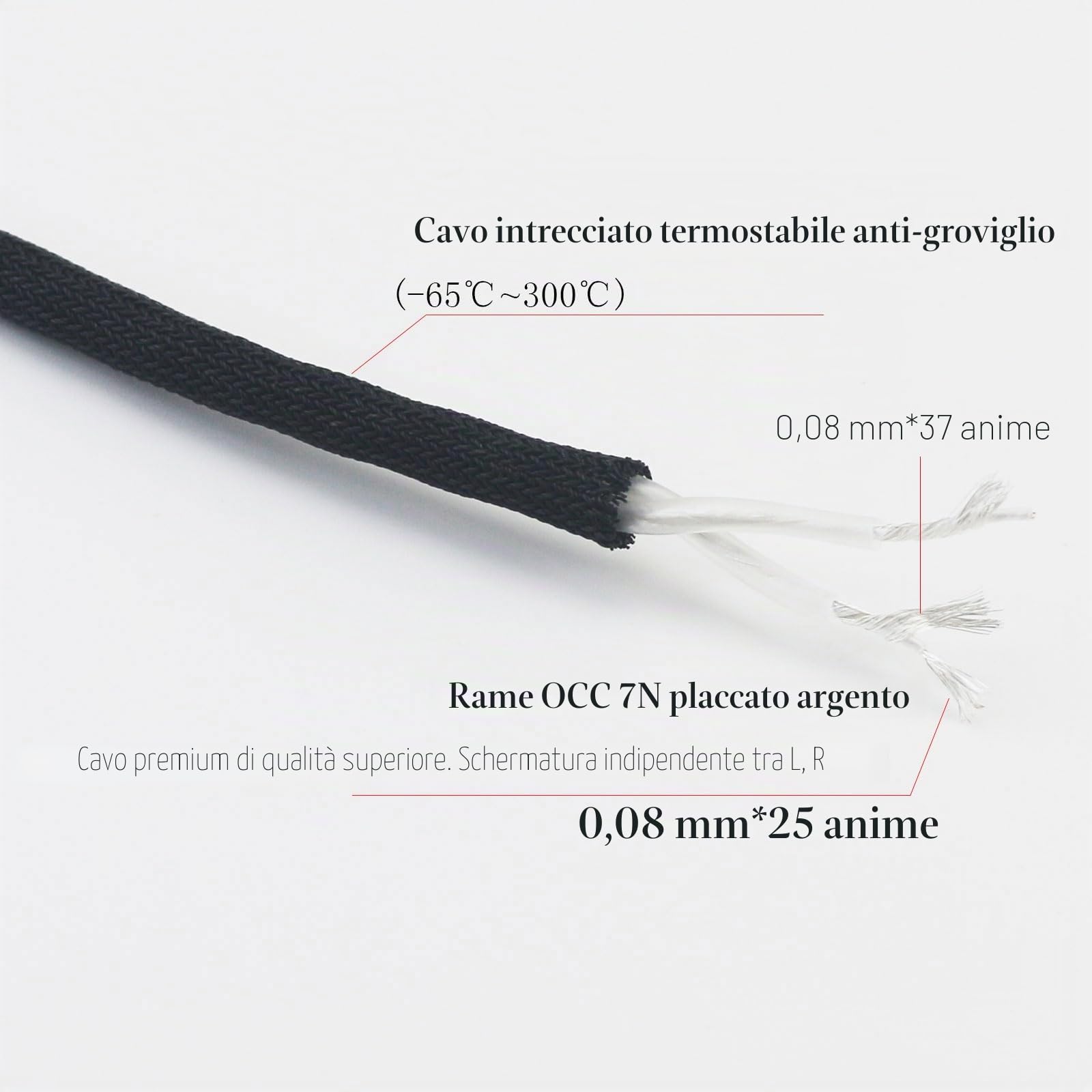 ABLET Cavo bilanciato XLR 4 pin 3 m, 7N OCC rame placcato argento, alloggiamento noce, compatibile cuffie Hifiman Sundara, Ananda, Arya, HE400SE, HE4XX, HE-400i