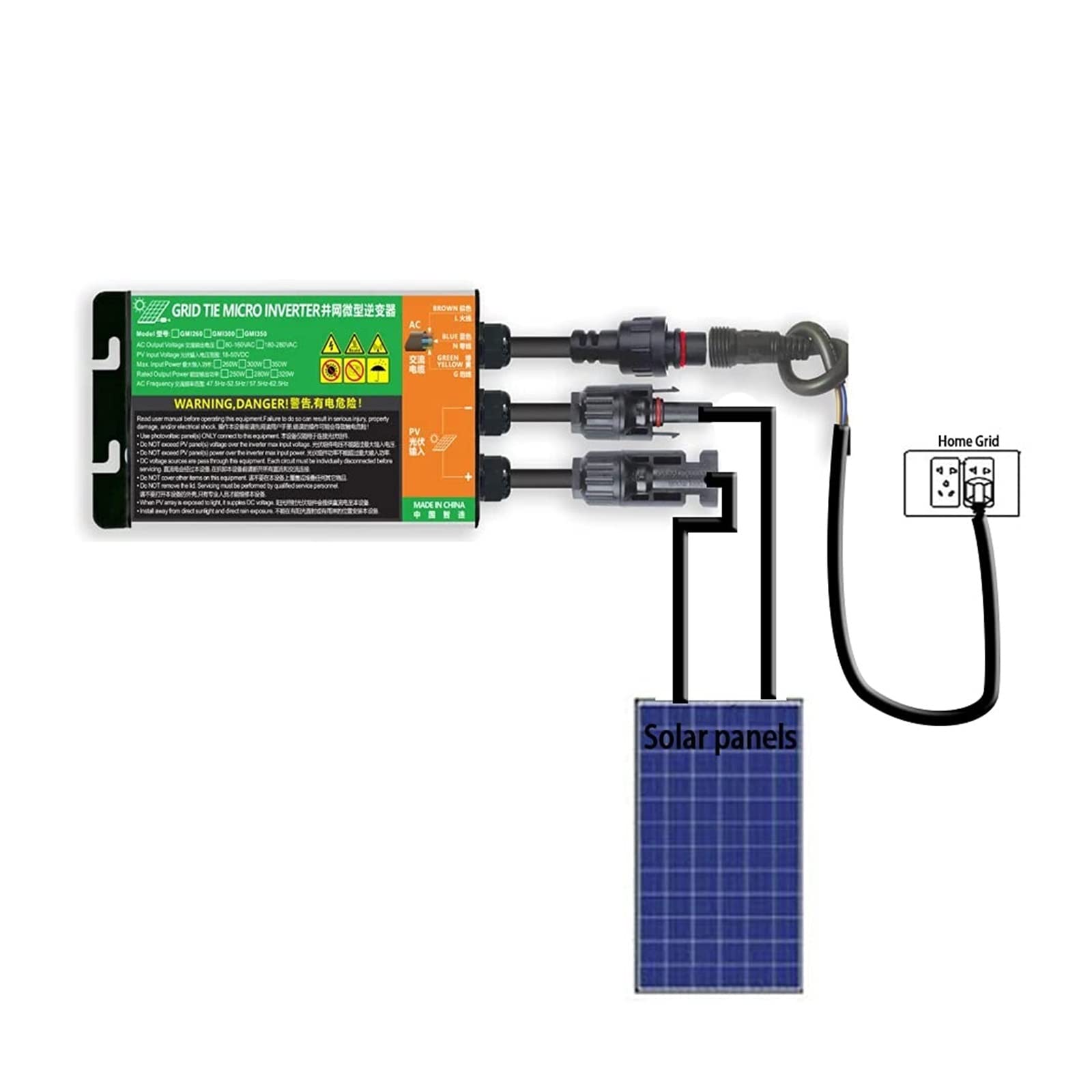 Falowniki sieciowe 120W MPPT Micro Inverter Wejście PV DC16-26V AC220 Wyjście Użytku domowego Mały System Energii Słonecznej do Panelu Słonecznego 12 V Mały system zasilania energią słoneczną do użytk