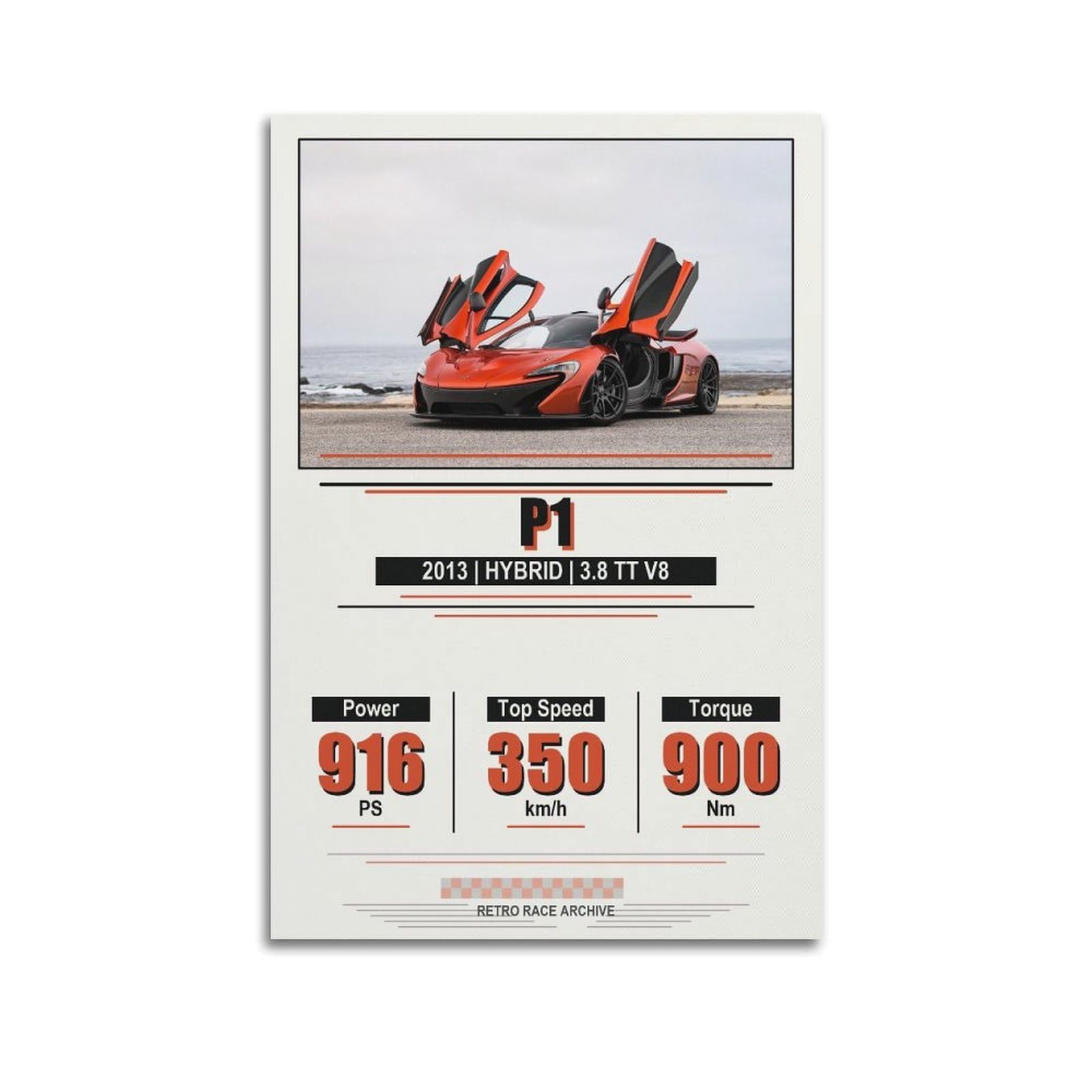 OKAHYS British Hybrid Hypercar Poster P1 Supercar Performance Modern Decorative Canvas Prints - Ideal Wall Art for Family, Man Cave, Game Room, Boys & Girls Bedroom 20x30inch(50x75cm)